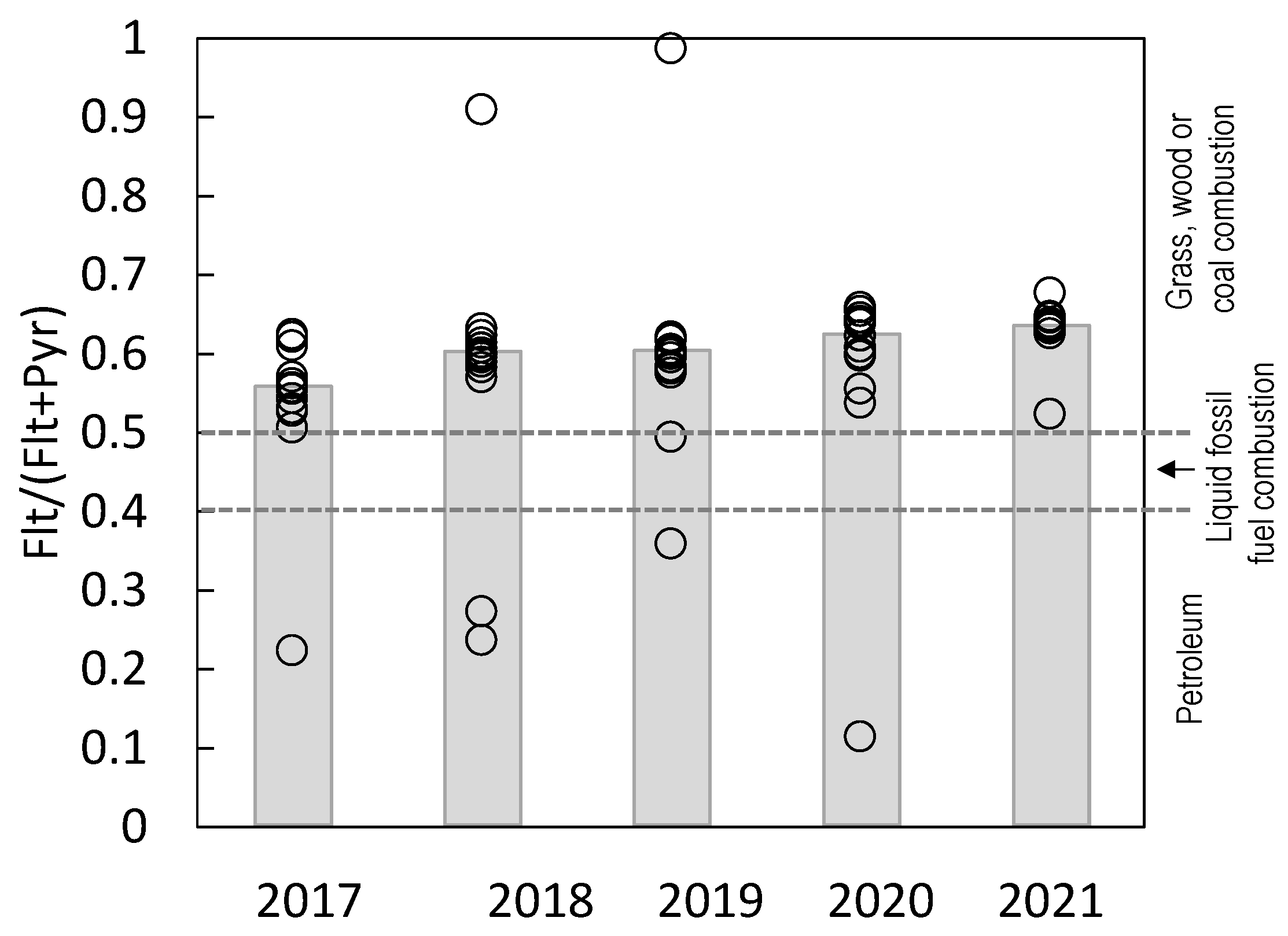 Applsci 12 10963 g010 Applsci 12 10963 g010
