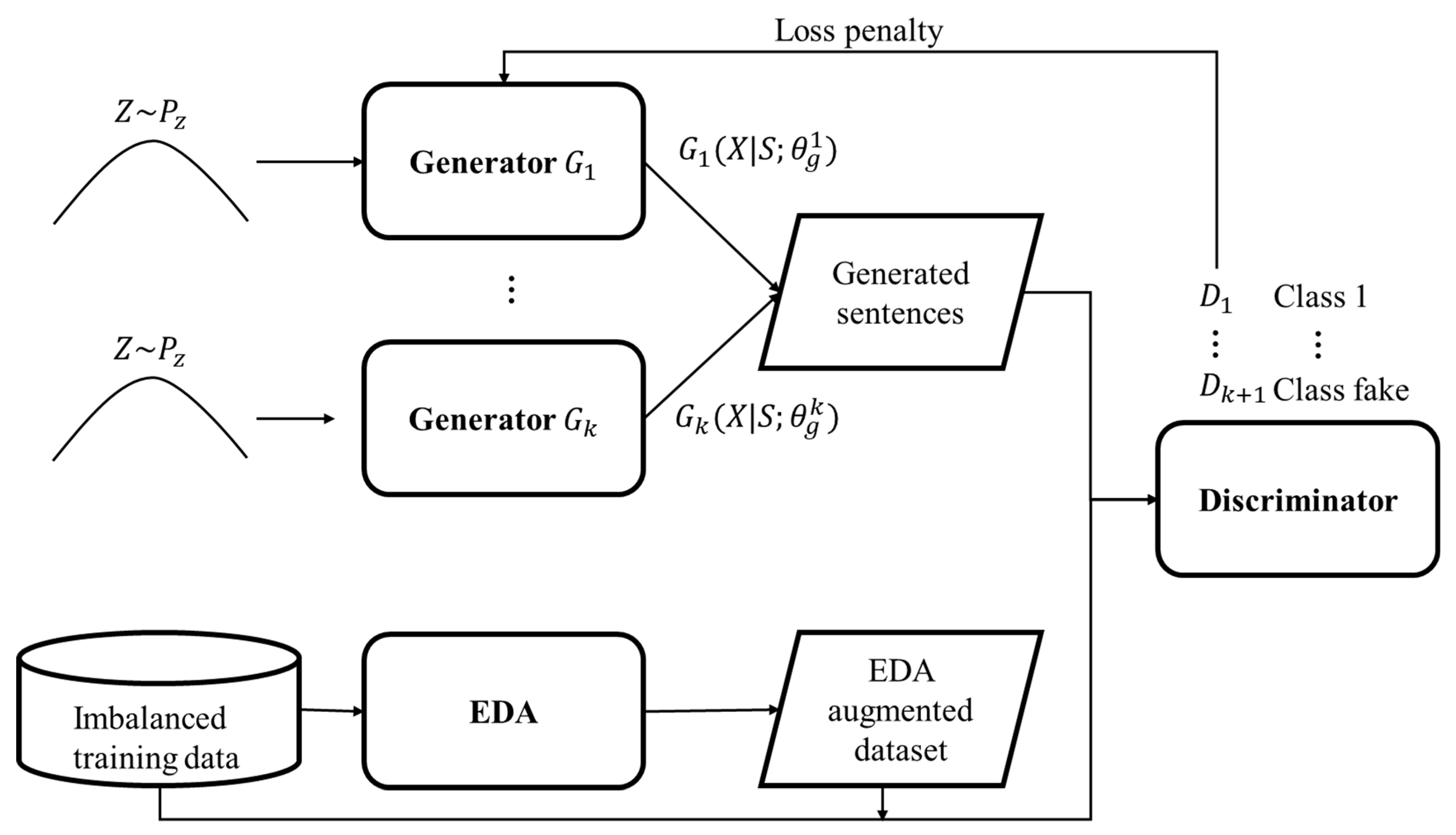 Applsci 12 10964 g002 Applsci 12 10964 g002