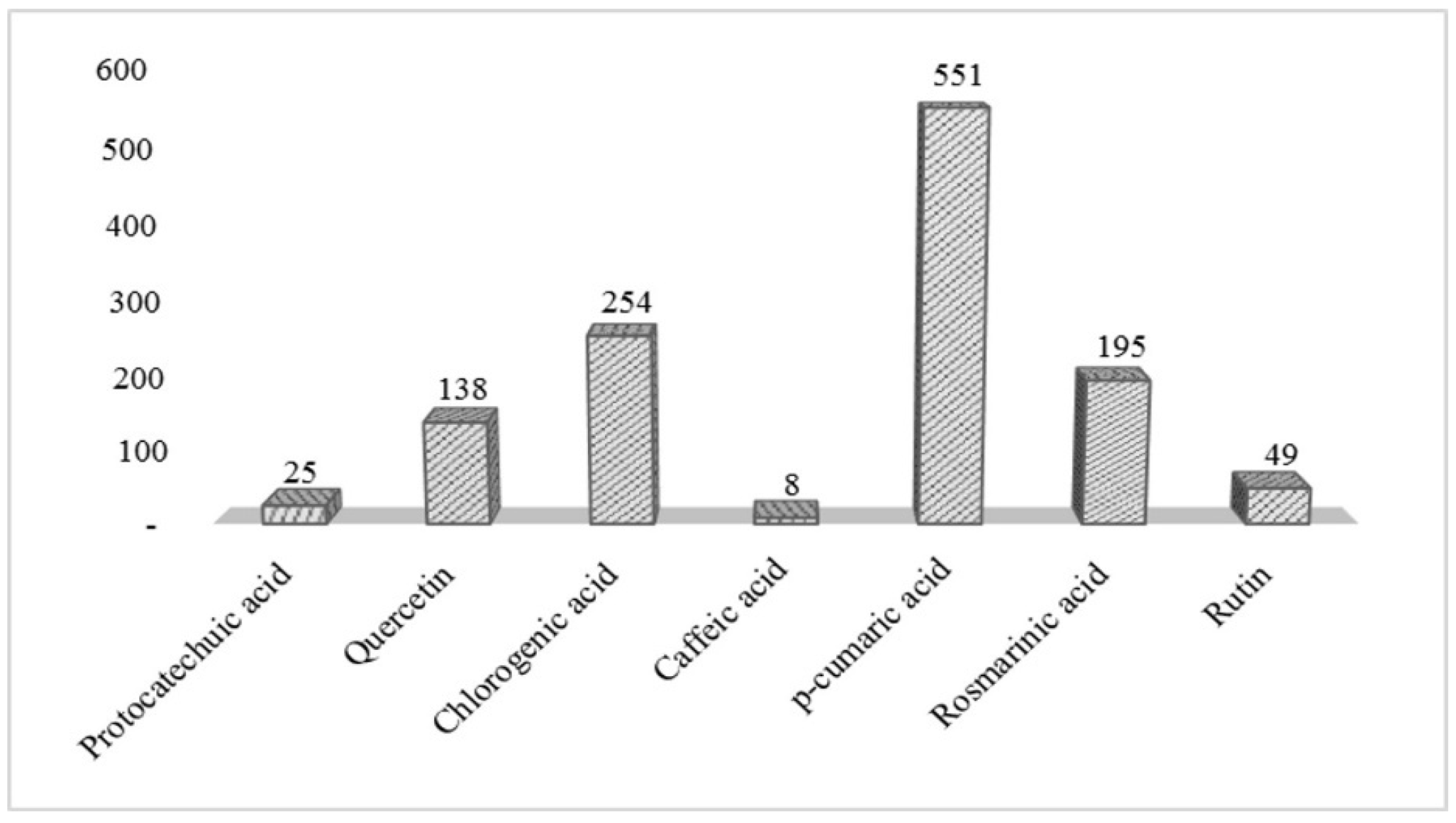 Applsci 12 10965 g002