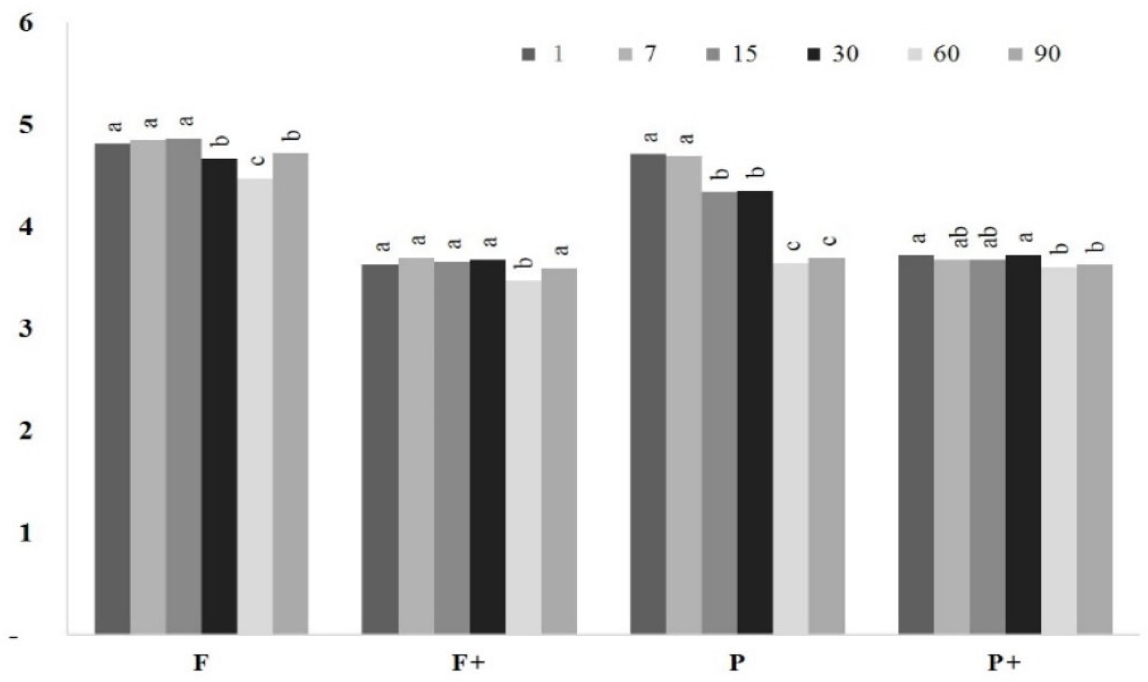 Applsci 12 10965 g003