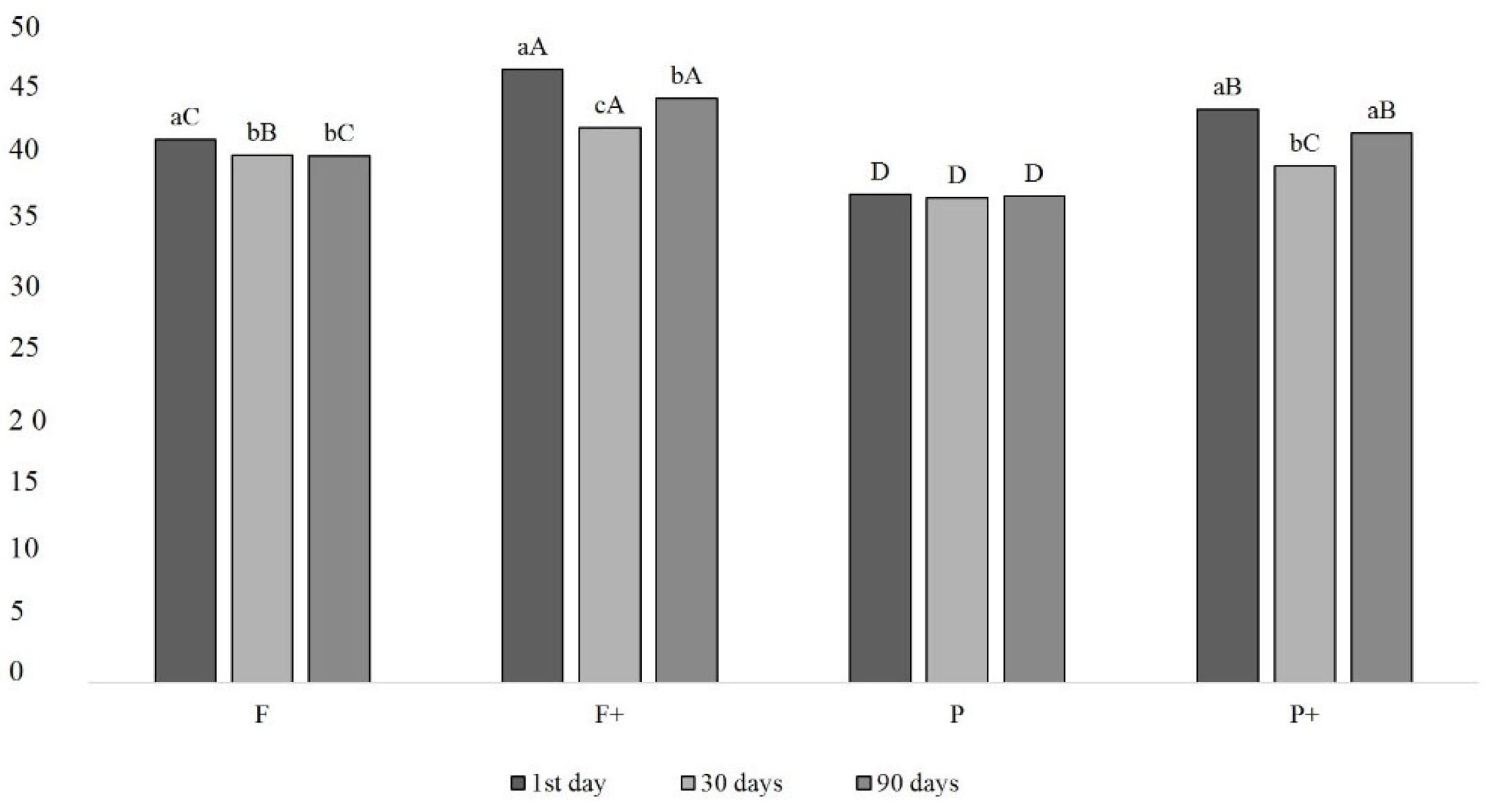 Applsci 12 10965 g004
