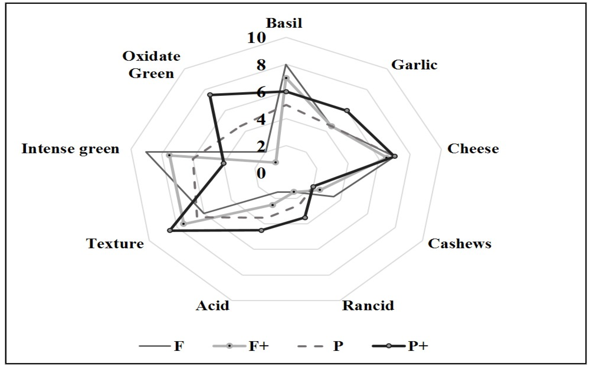 Applsci 12 10965 g005