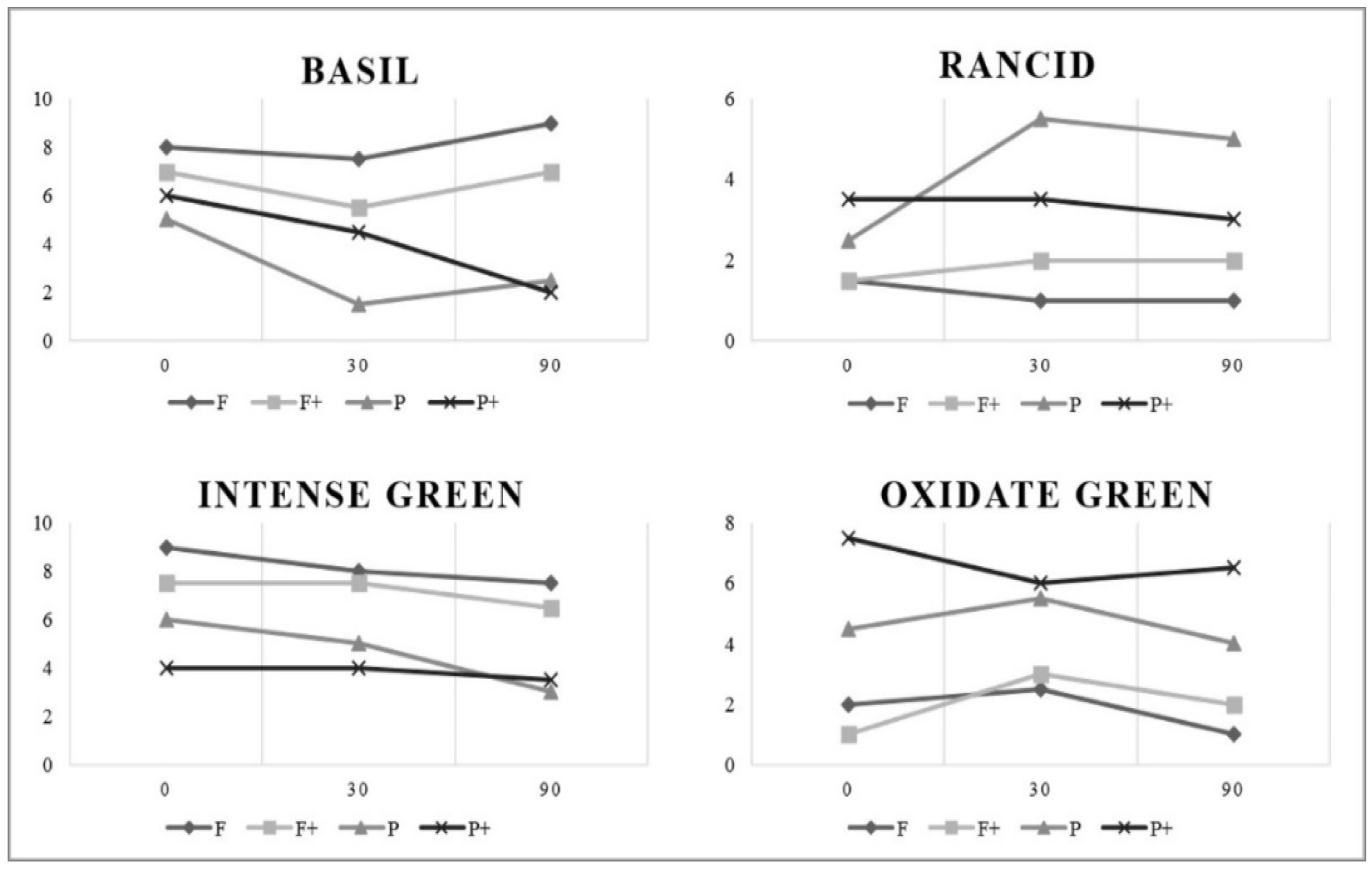 Applsci 12 10965 g006