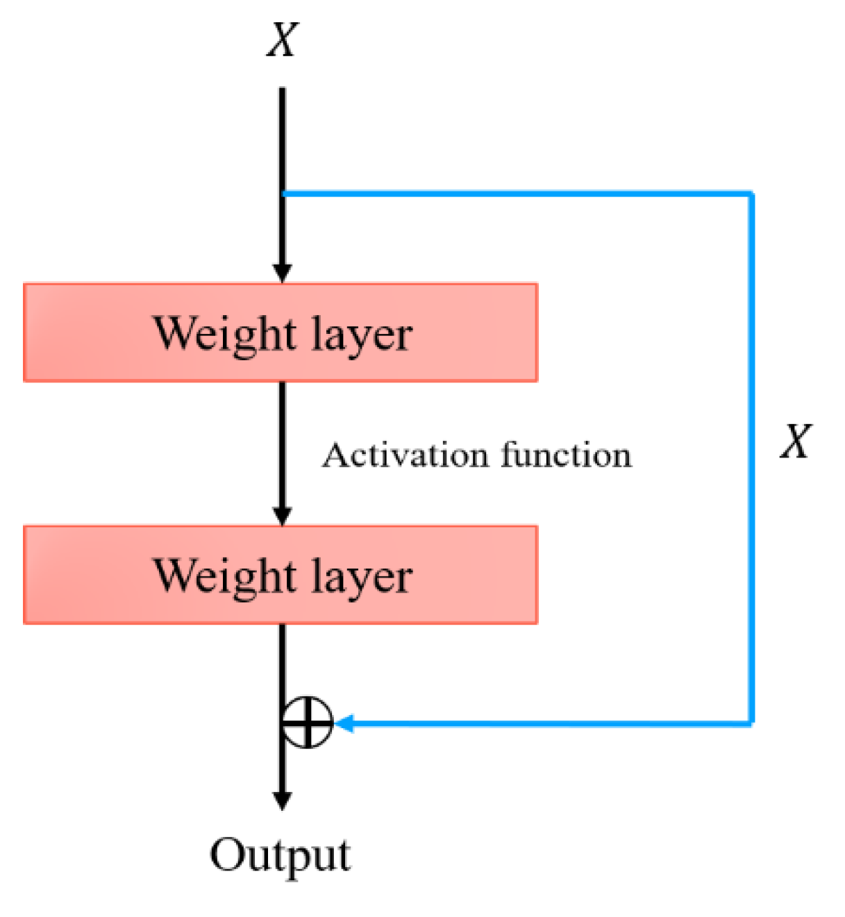 Applsci 12 10966 g001