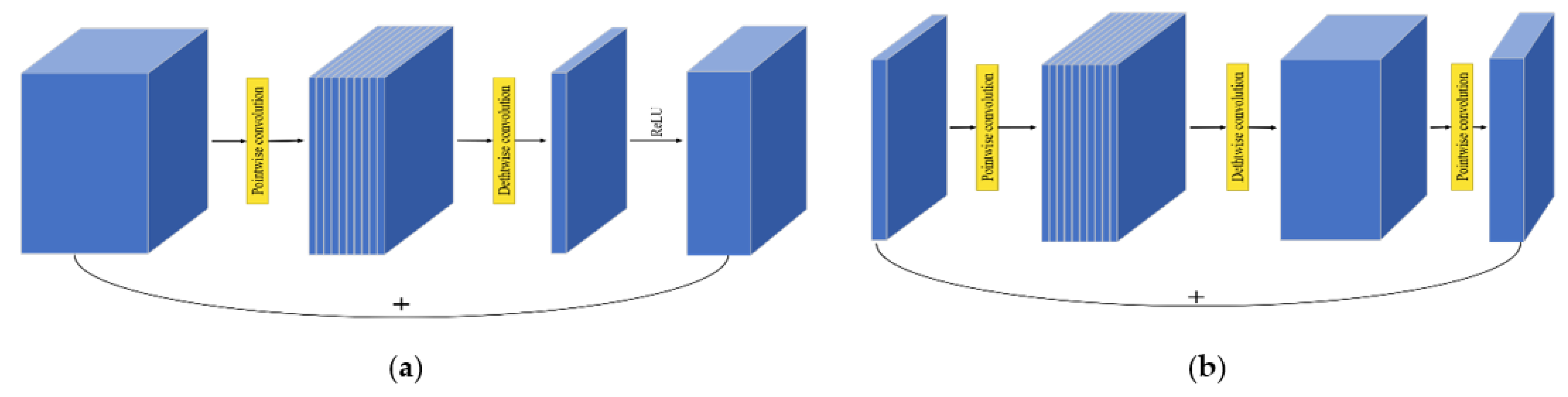 Applsci 12 10966 g003