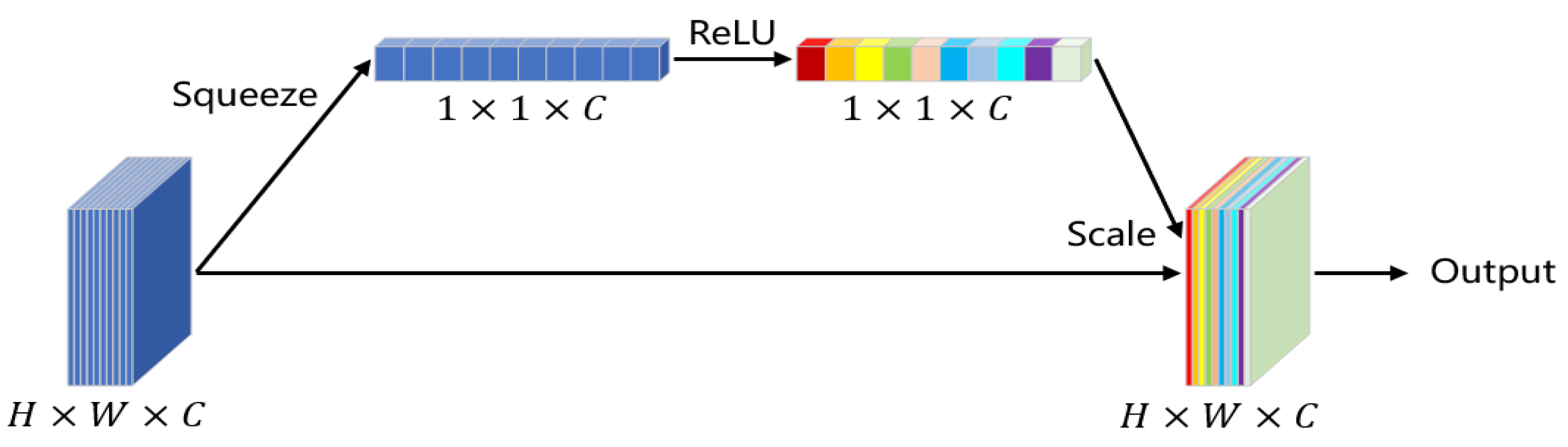 Applsci 12 10966 g004