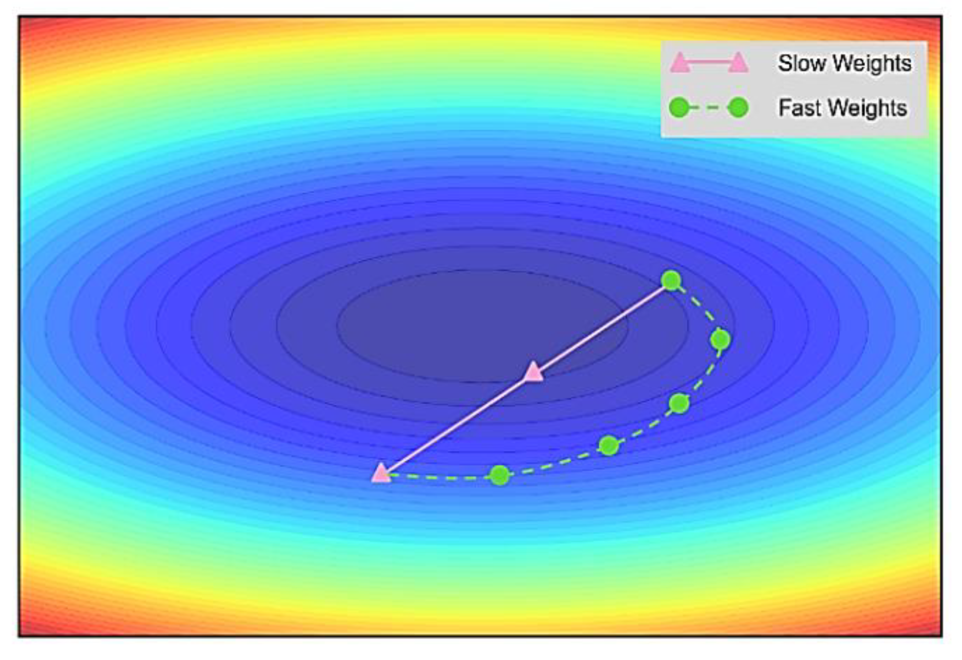 Applsci 12 10966 g006