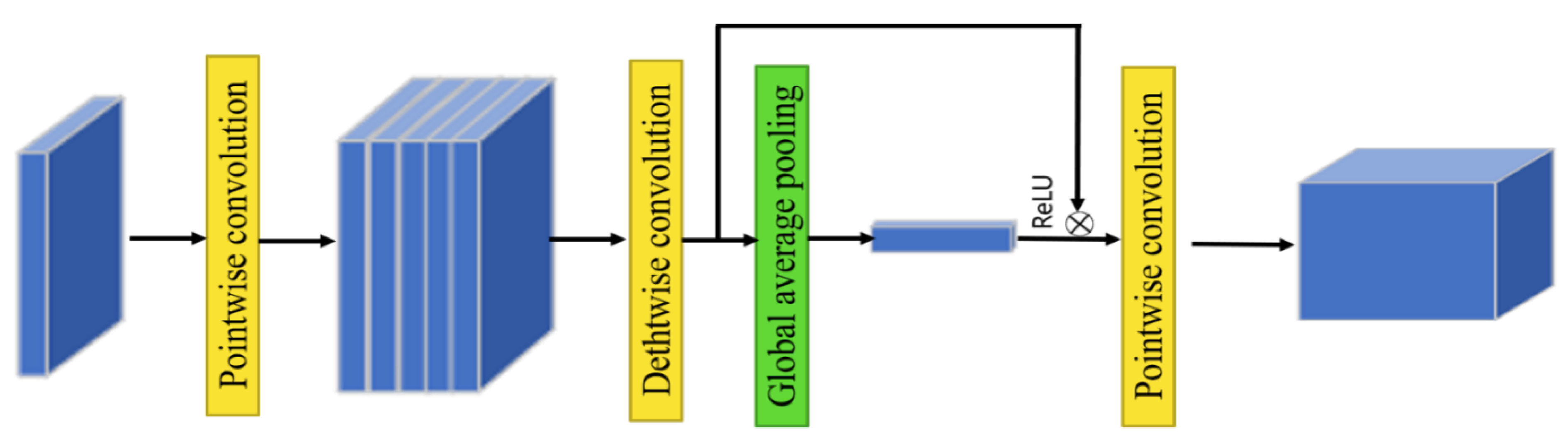 Applsci 12 10966 g011