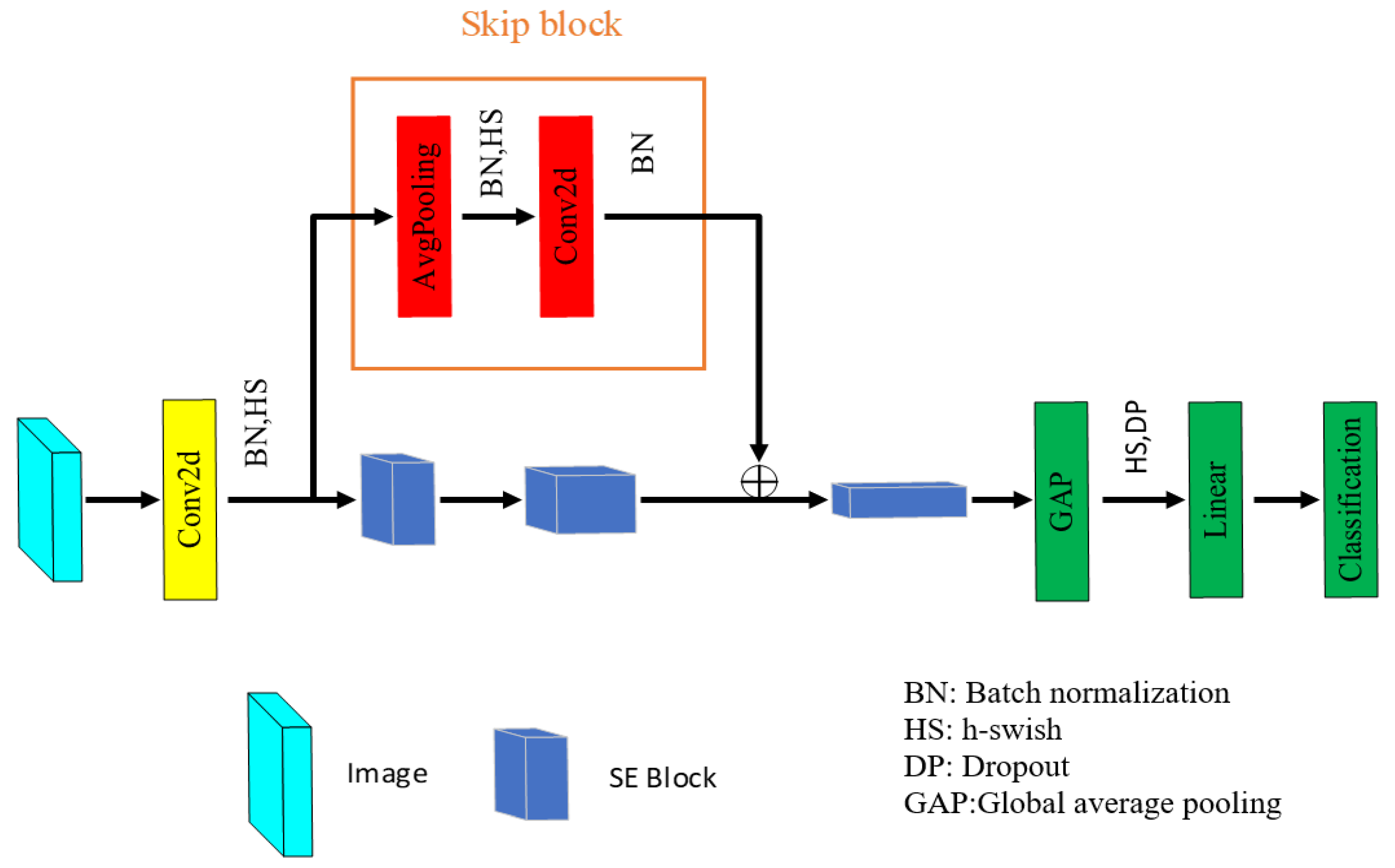 Applsci 12 10966 g012