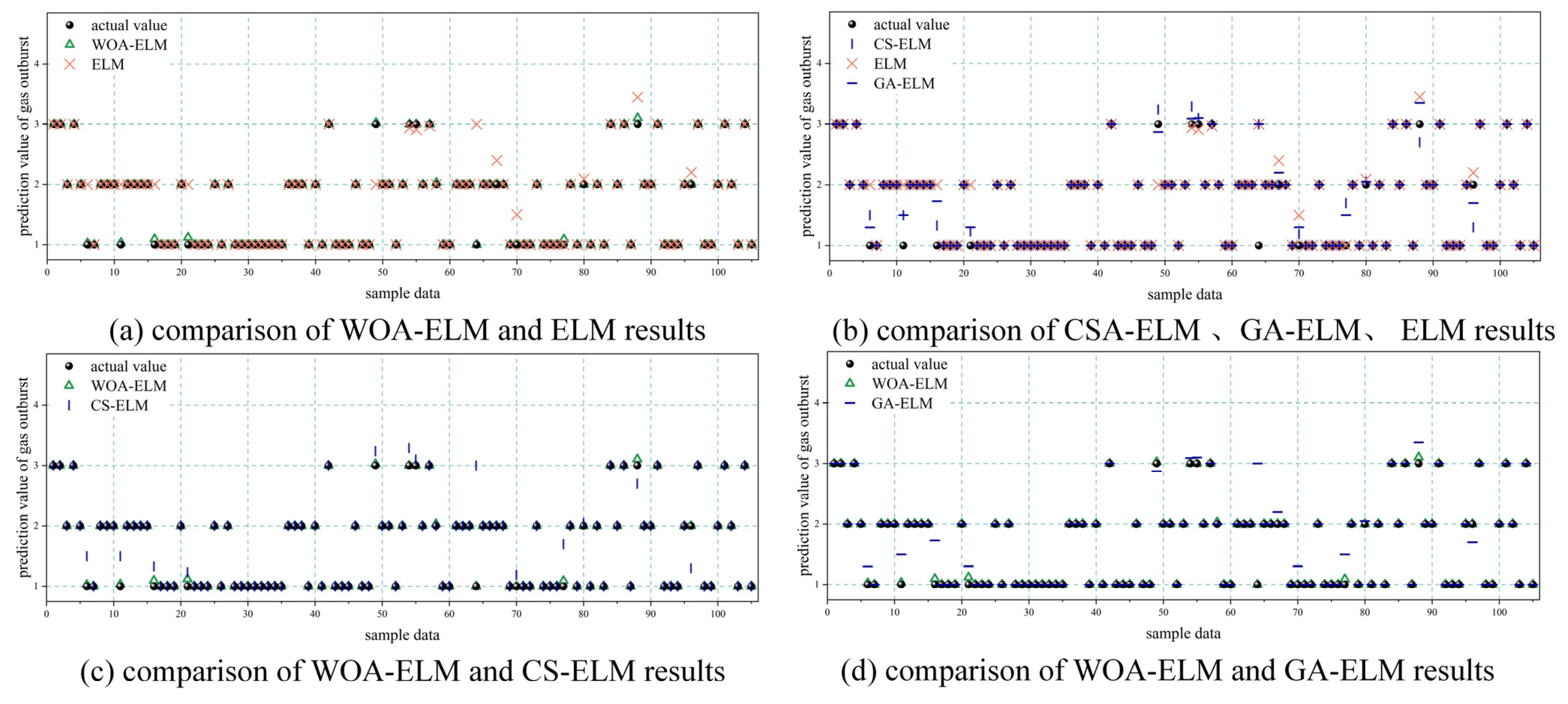Applsci 12 10967 g005