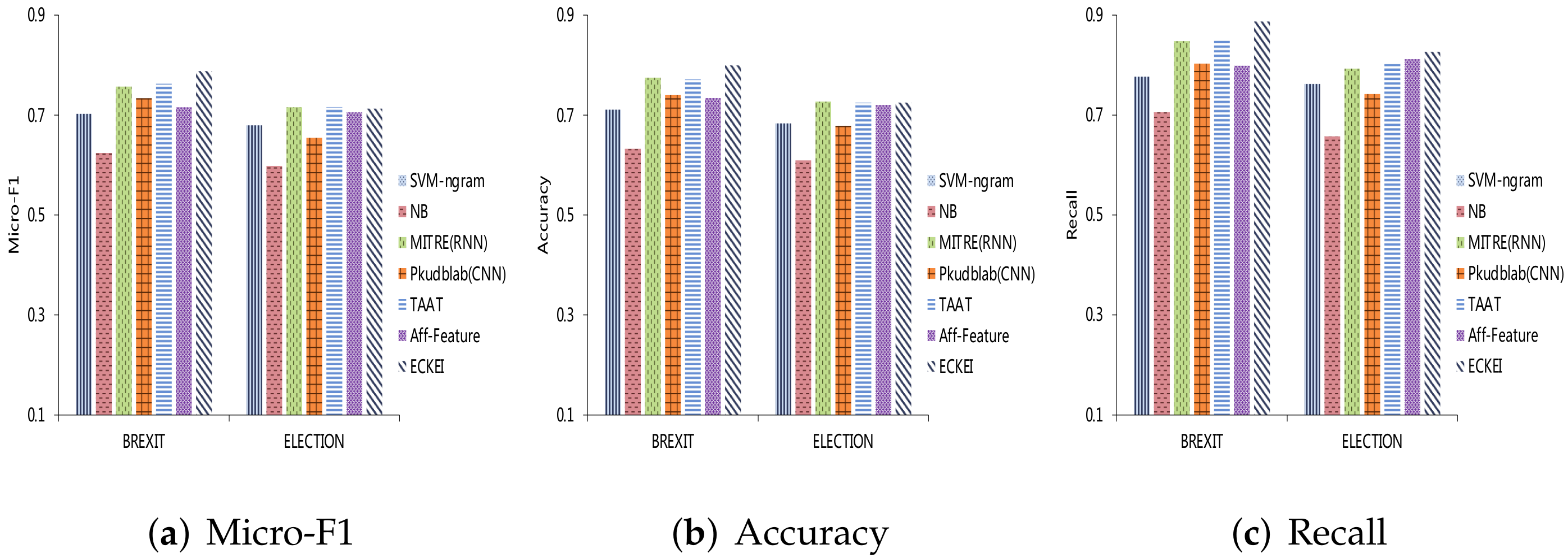 Applsci 12 10968 g007