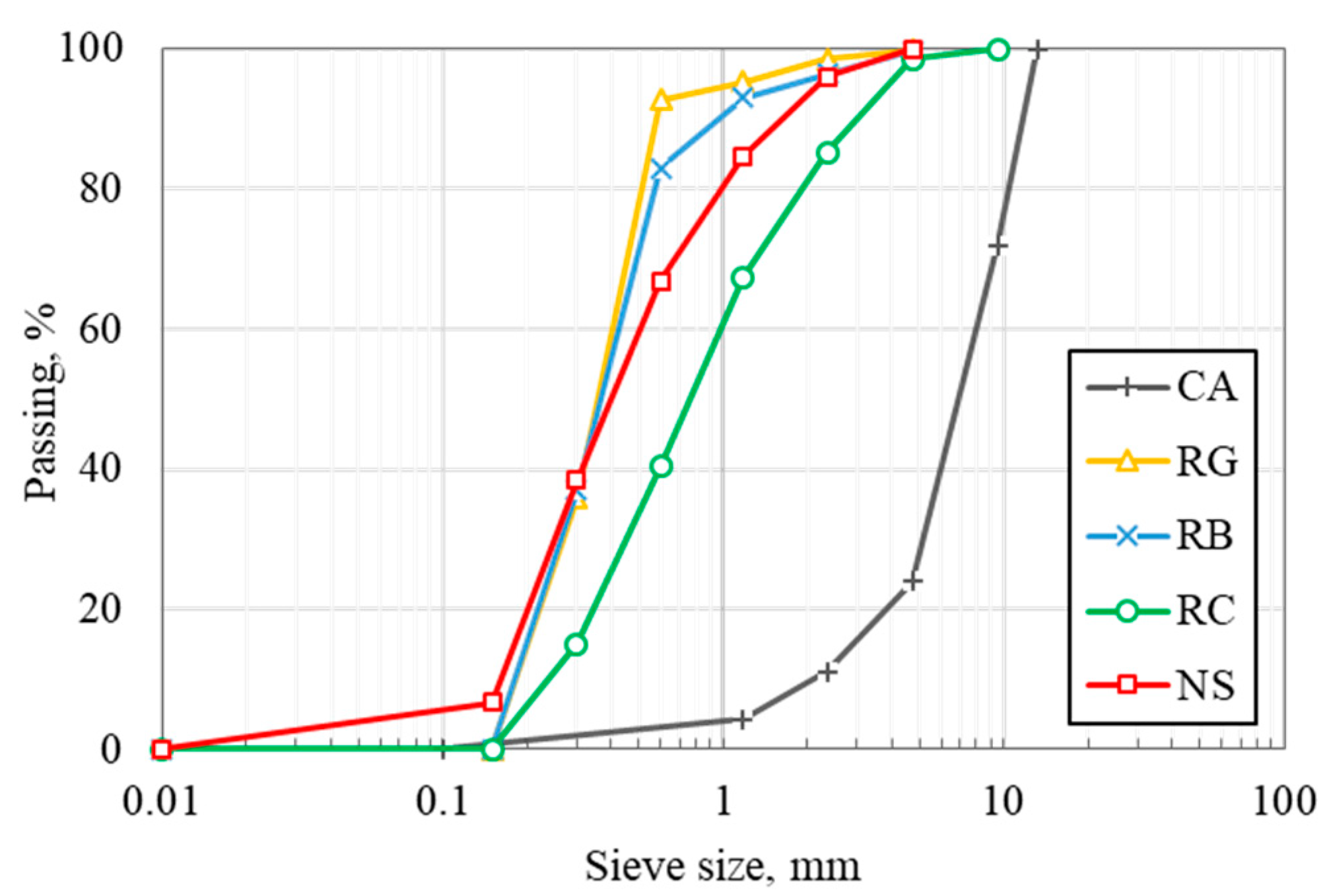 Applsci 12 10970 g003 550