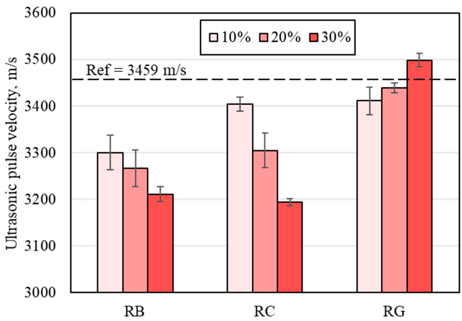 Applsci 12 10970 g009 550
