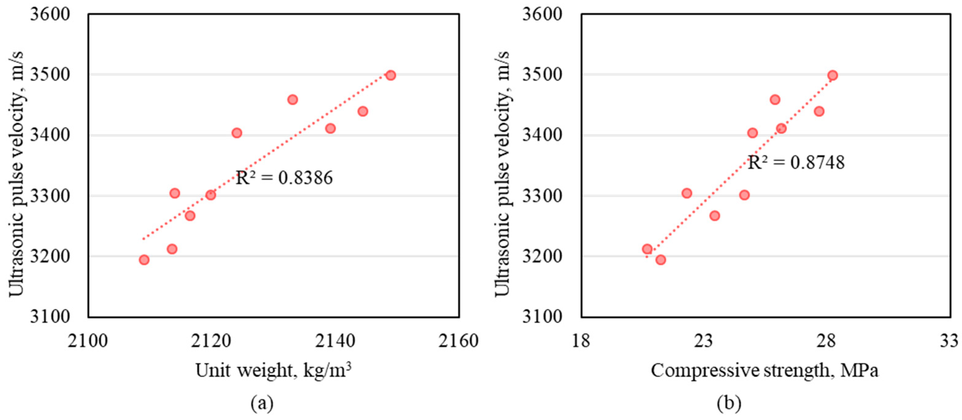 Applsci 12 10970 g010 550