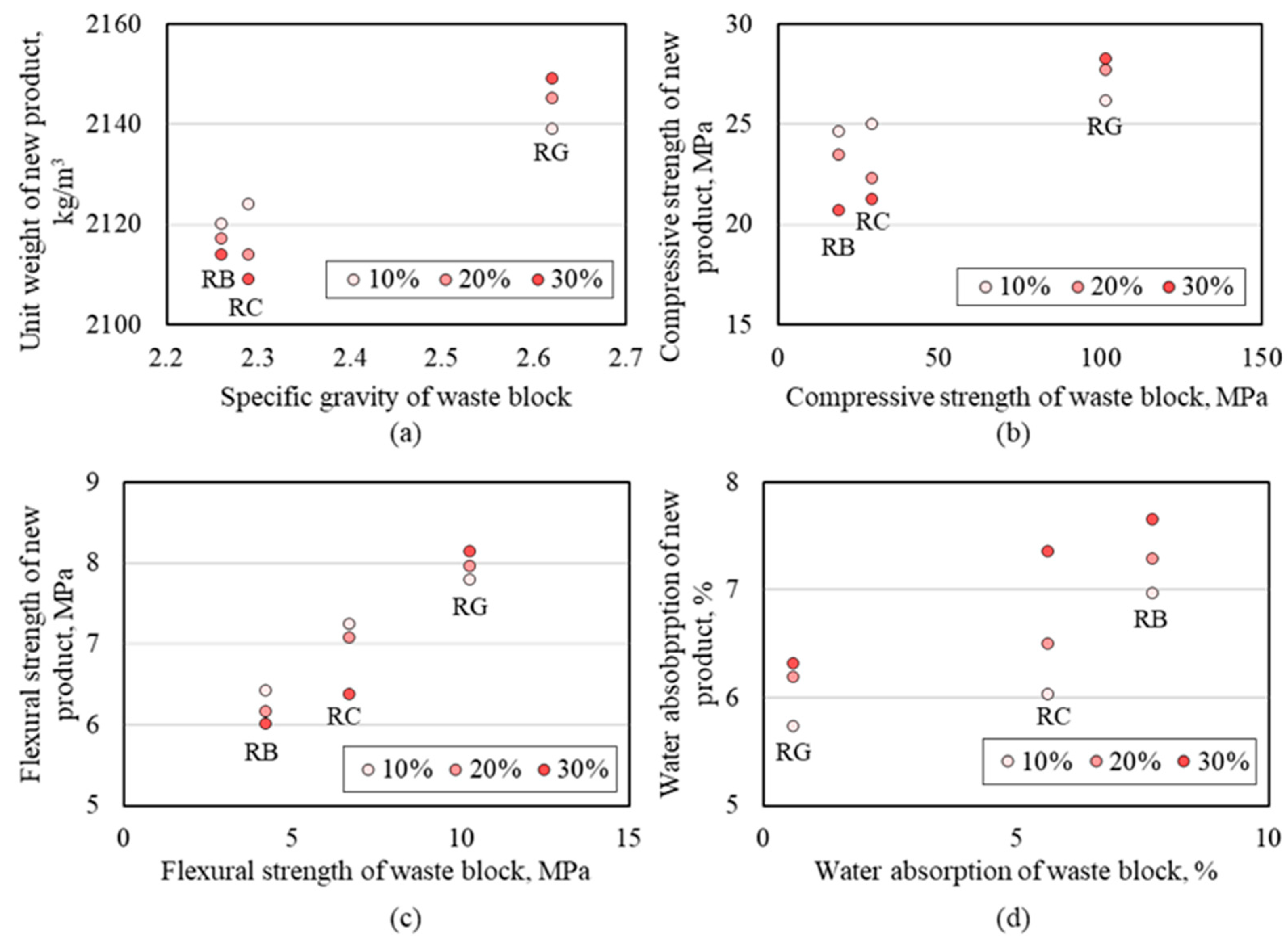 Applsci 12 10970 g011 550