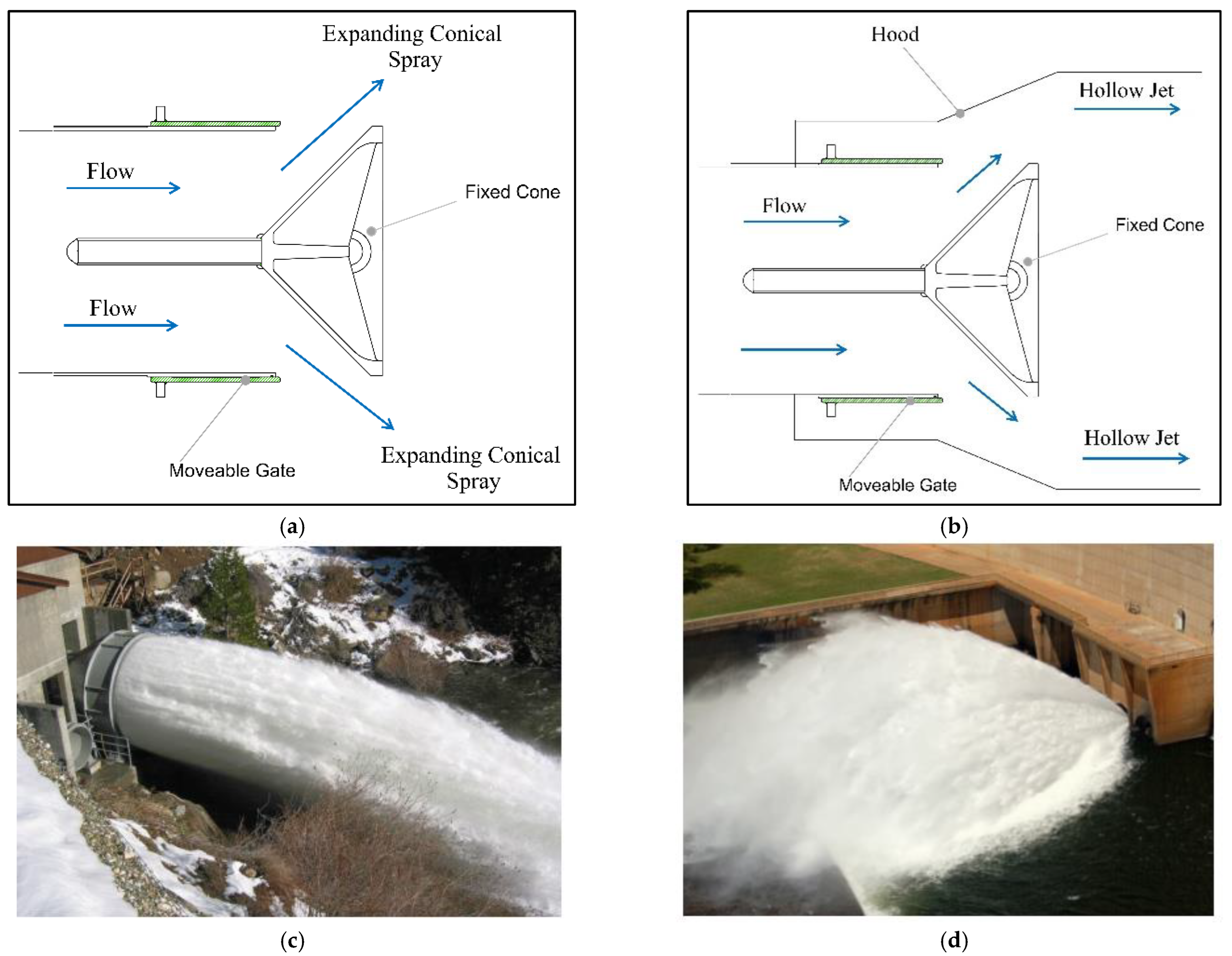 Applsci 12 10971 g001 Applsci 12 10971 g001