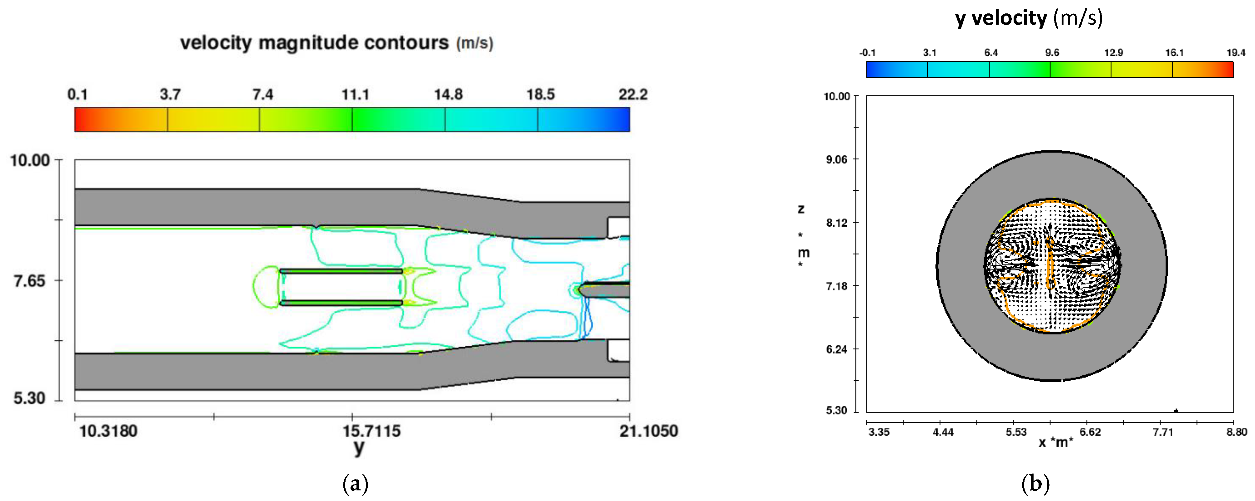 Applsci 12 10971 g006 Applsci 12 10971 g006
