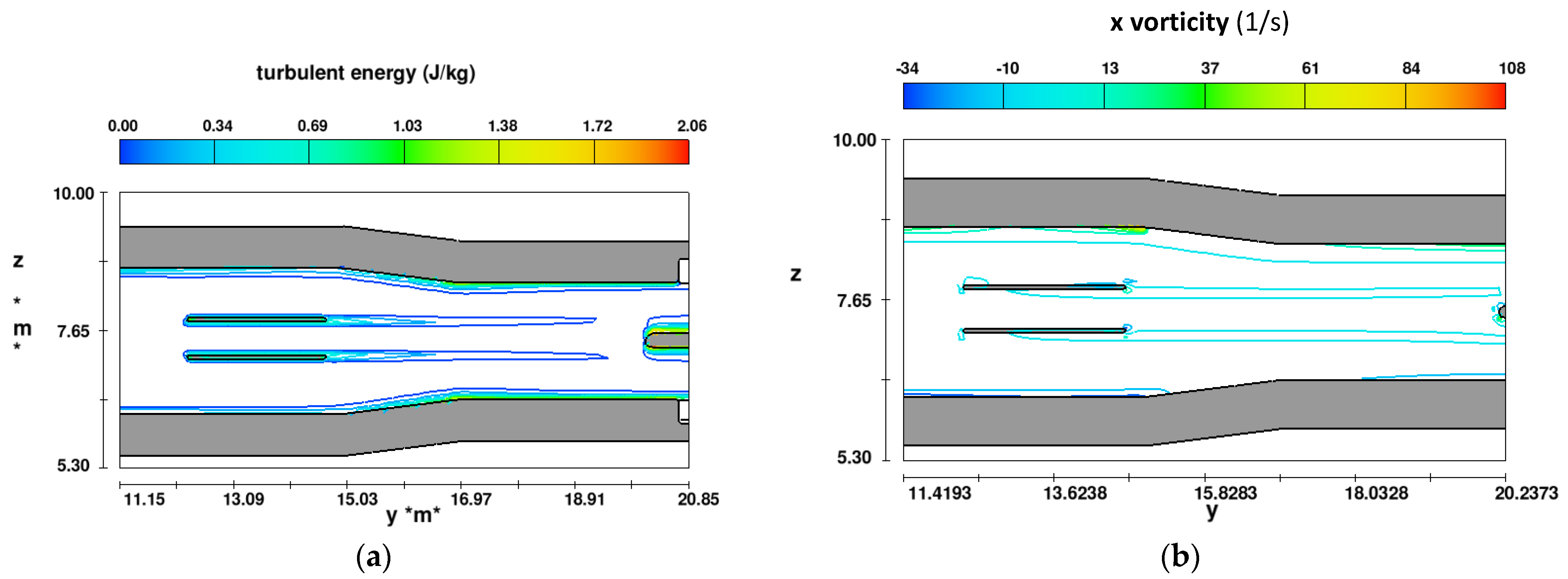 Applsci 12 10971 g009 Applsci 12 10971 g009