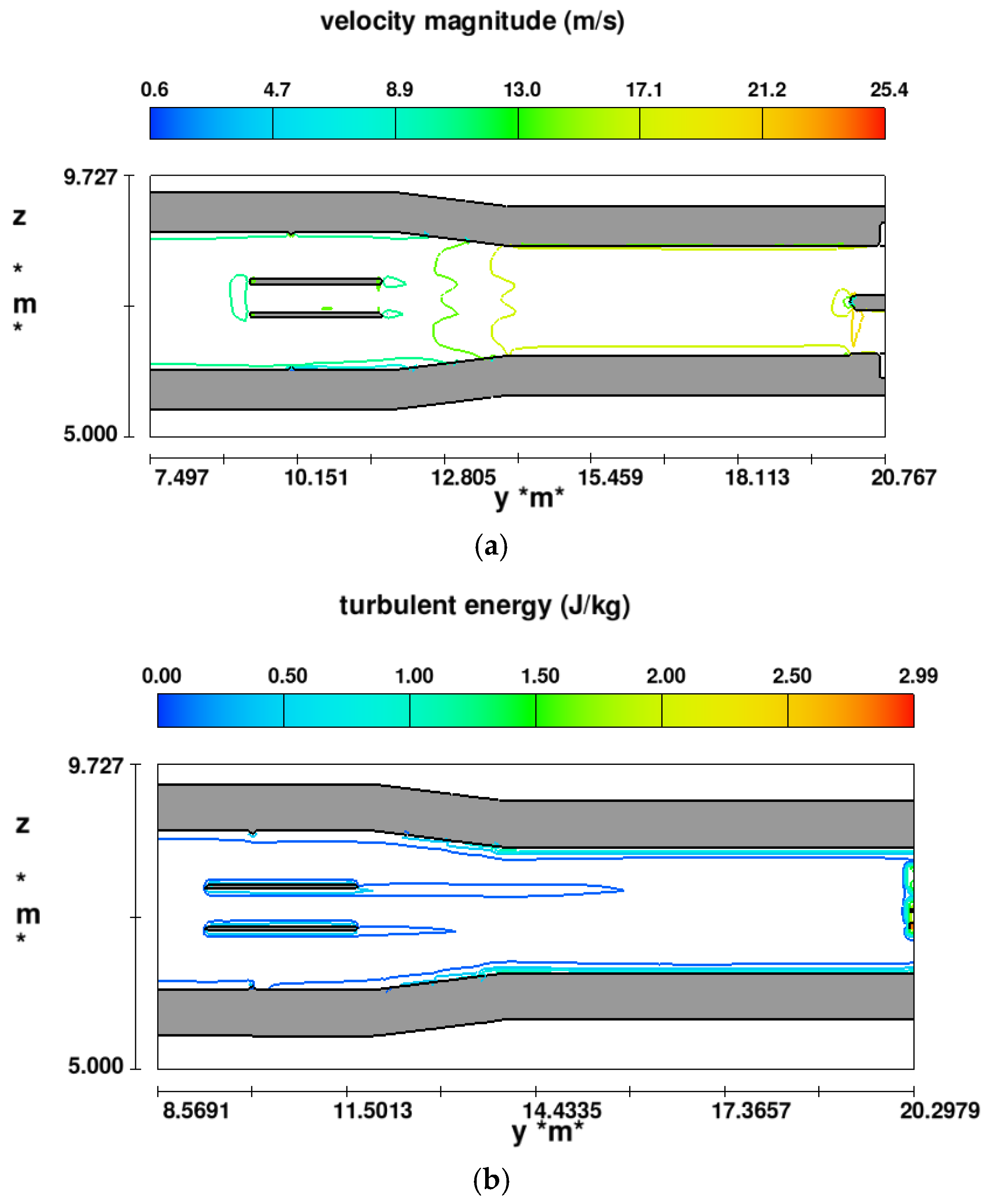 Applsci 12 10971 g012a Applsci 12 10971 g012a
