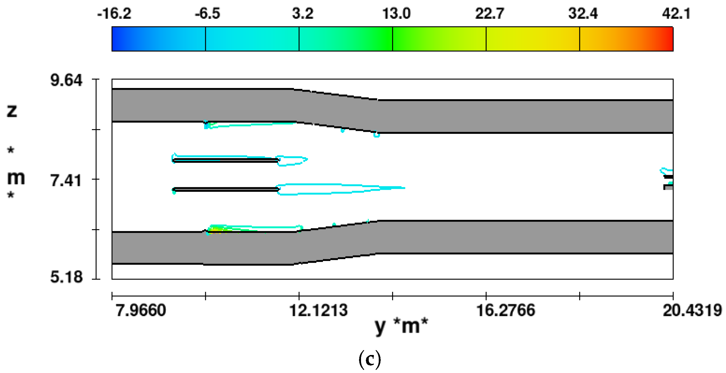 Applsci 12 10971 g012b Applsci 12 10971 g012b