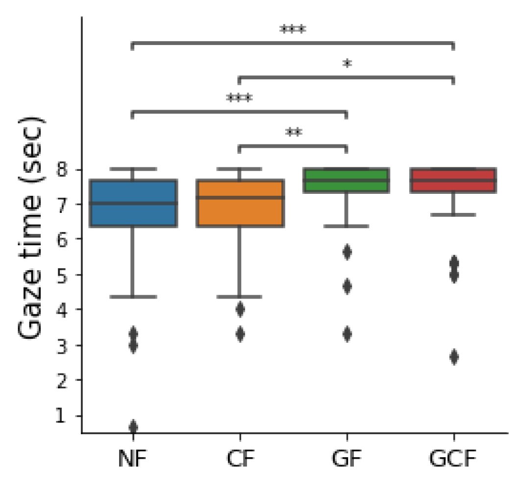 Applsci 12 10972 g009 Applsci 12 10972 g009