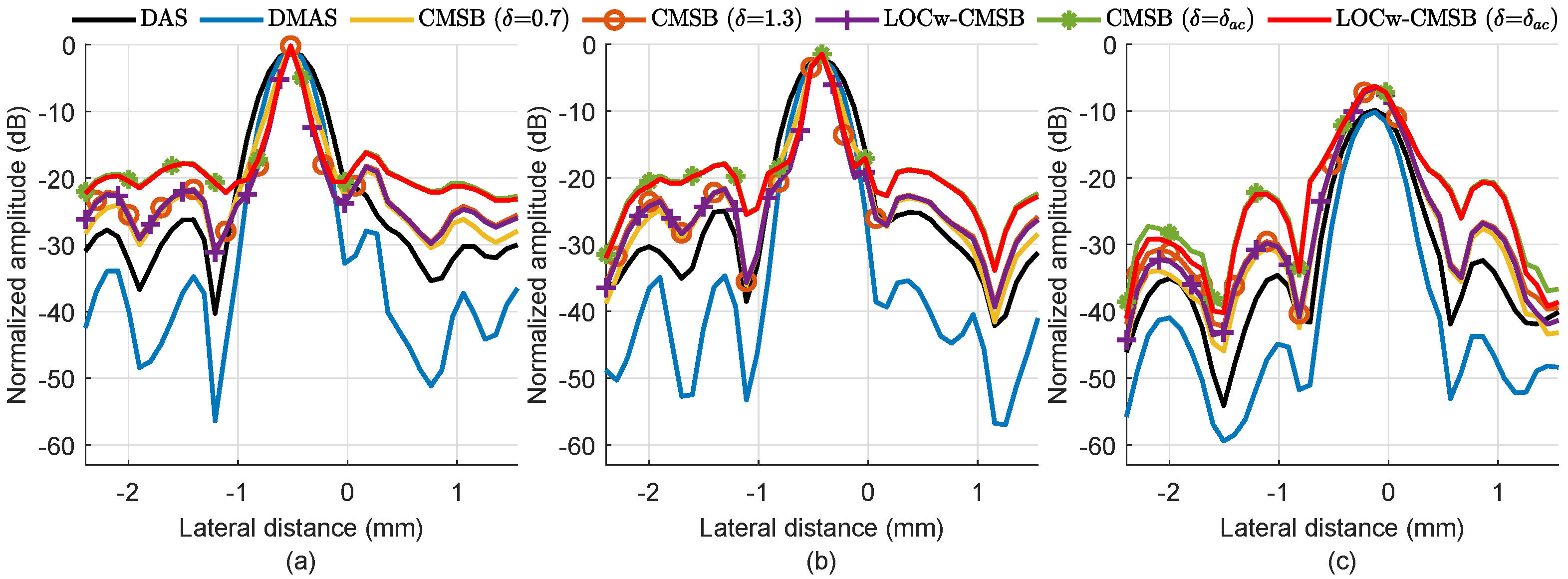 Applsci 12 10973 g005 Applsci 12 10973 g005