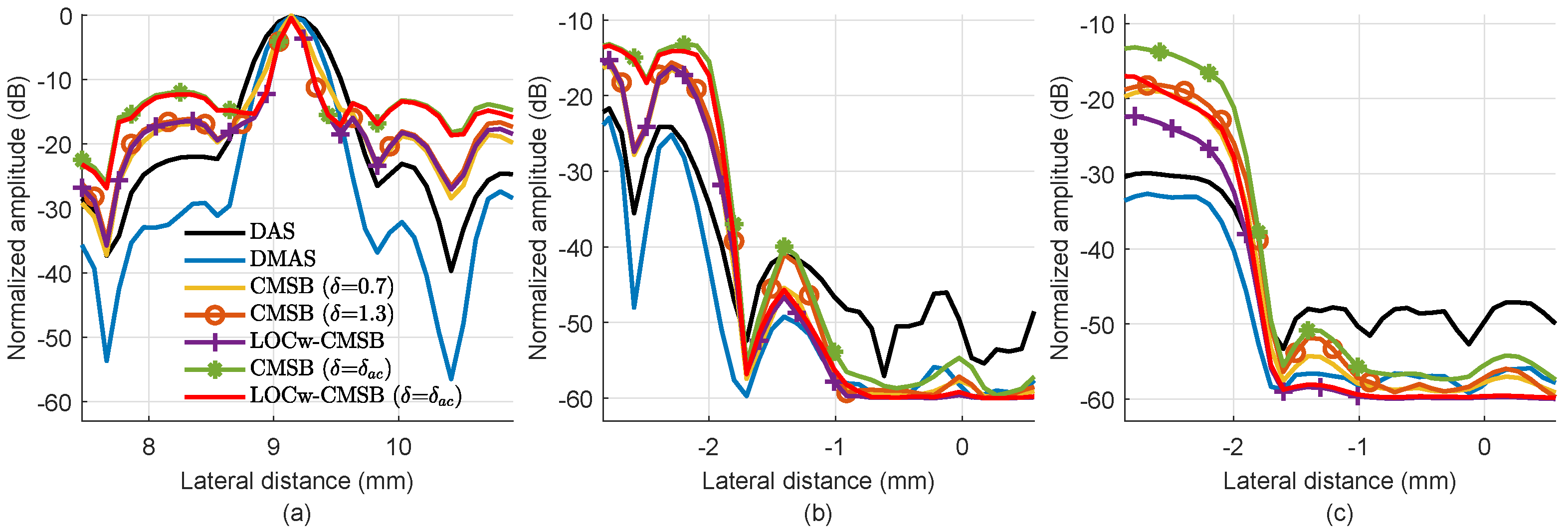 Applsci 12 10973 g007 Applsci 12 10973 g007