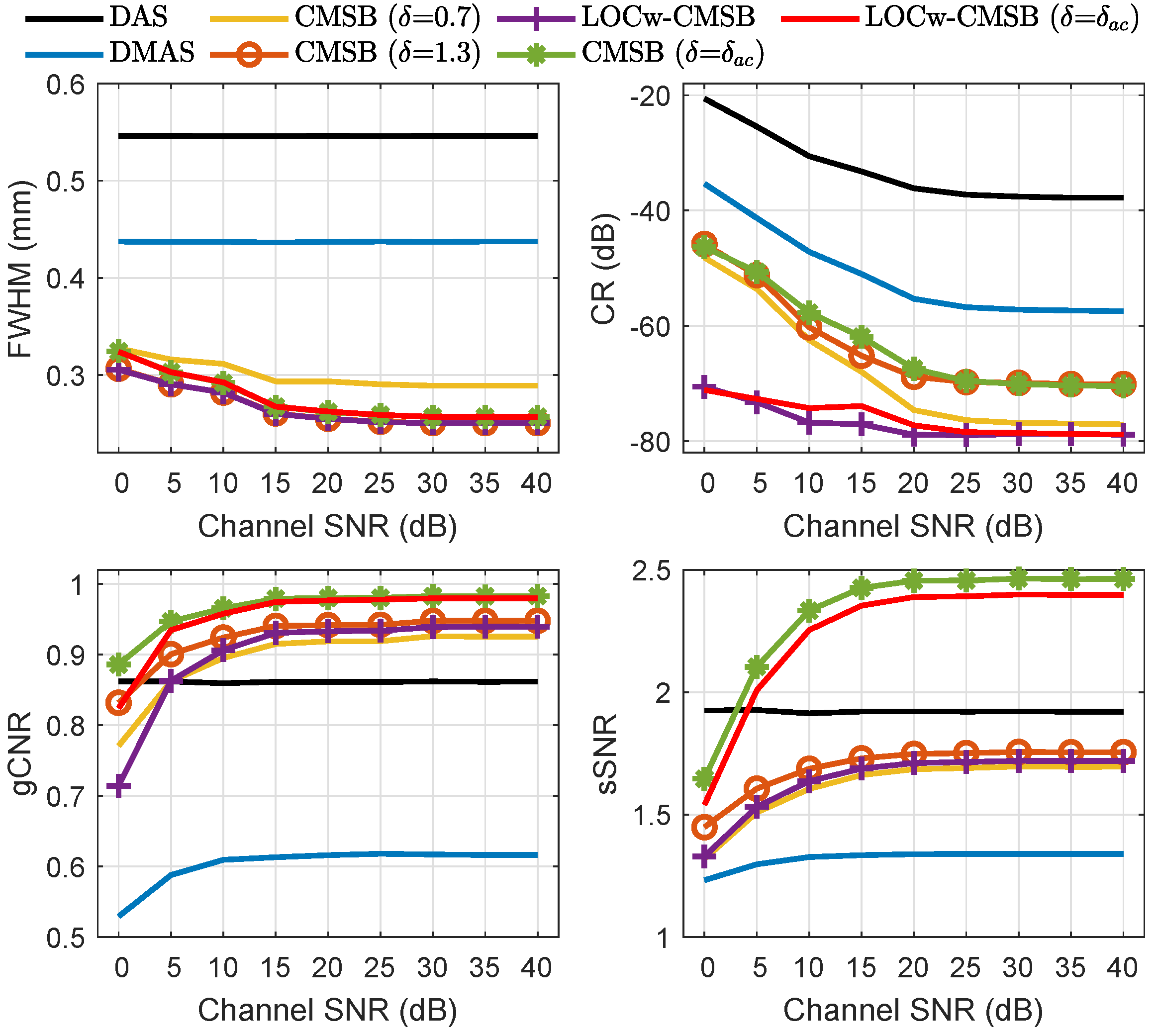 Applsci 12 10973 g009 Applsci 12 10973 g009