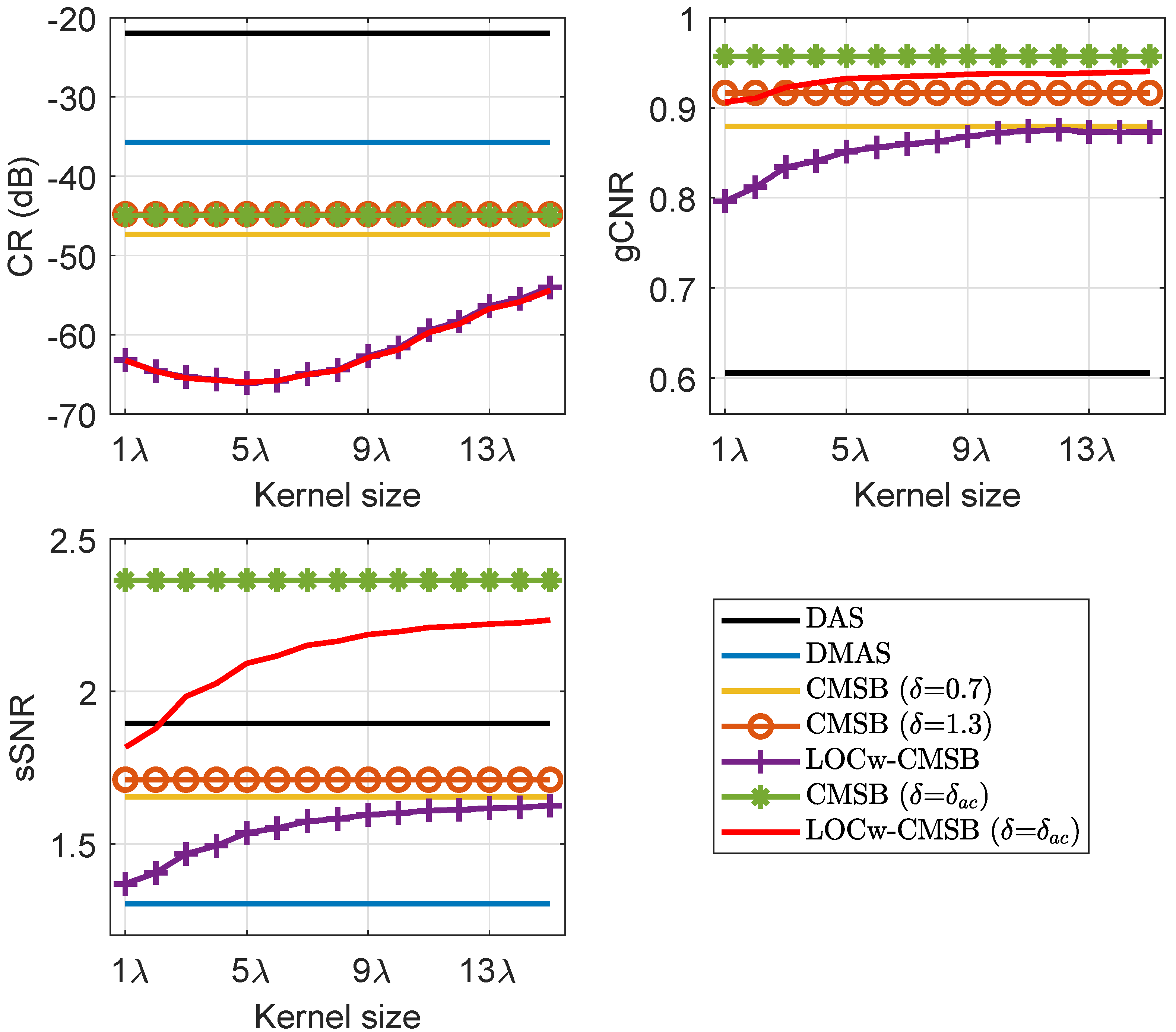 Applsci 12 10973 g010 Applsci 12 10973 g010