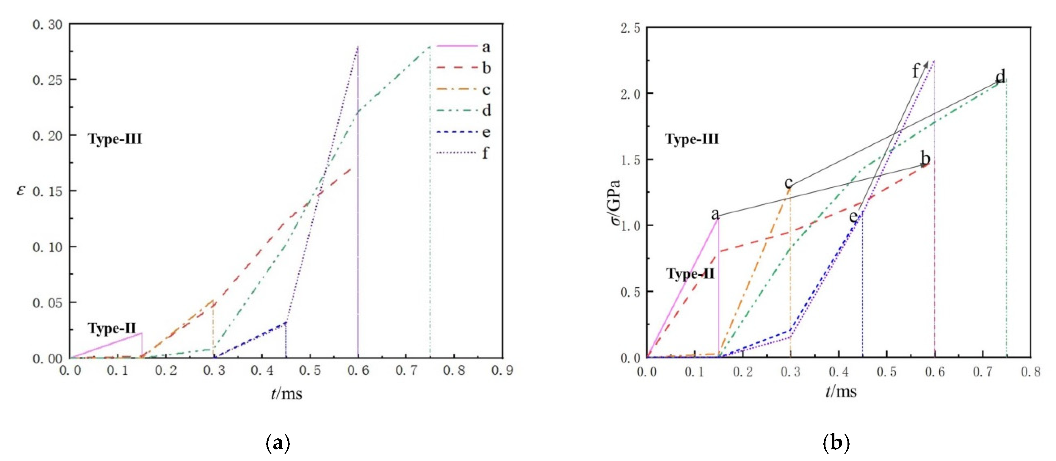Applsci 12 10974 g009