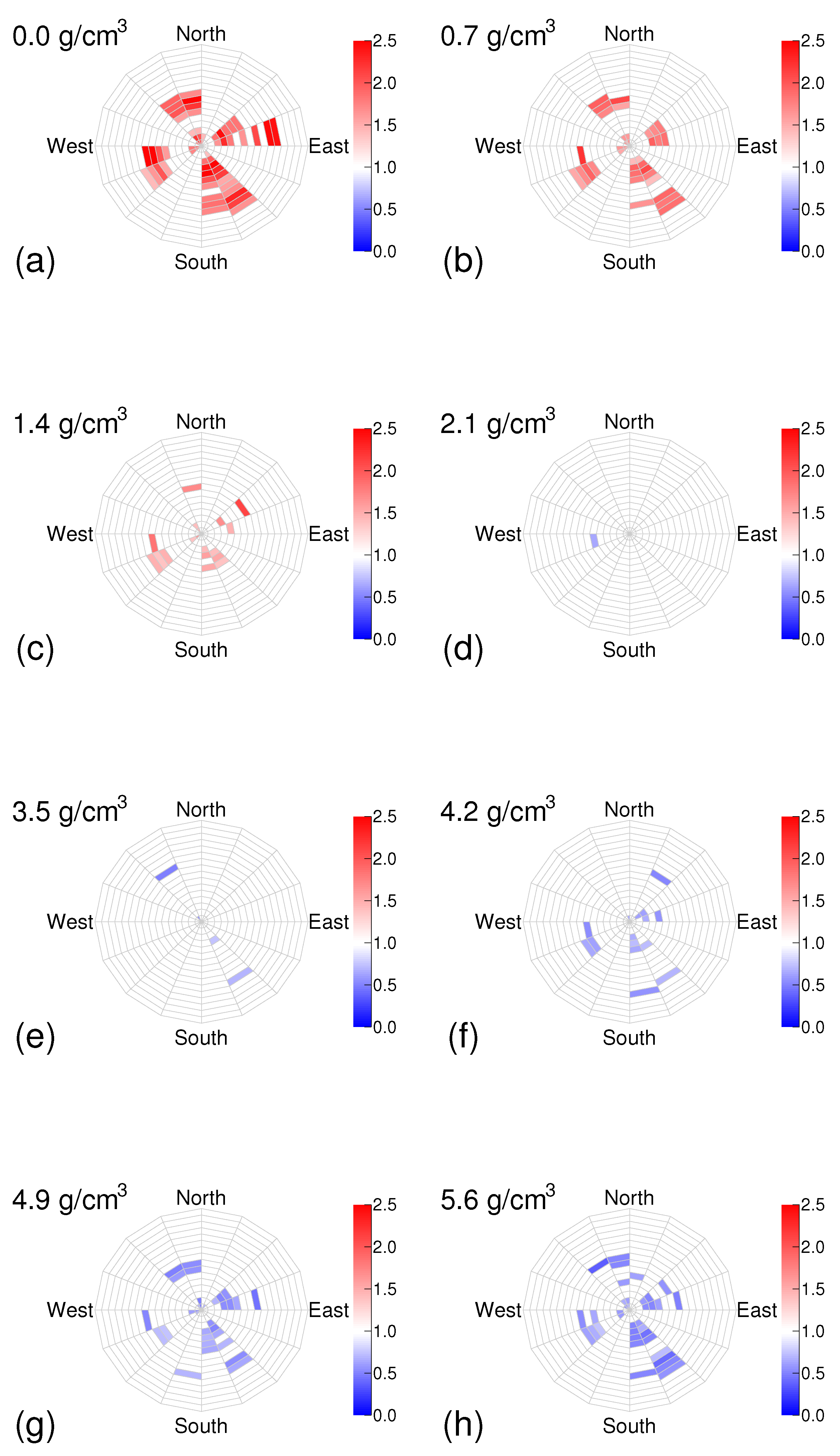 Applsci 12 10975 g007