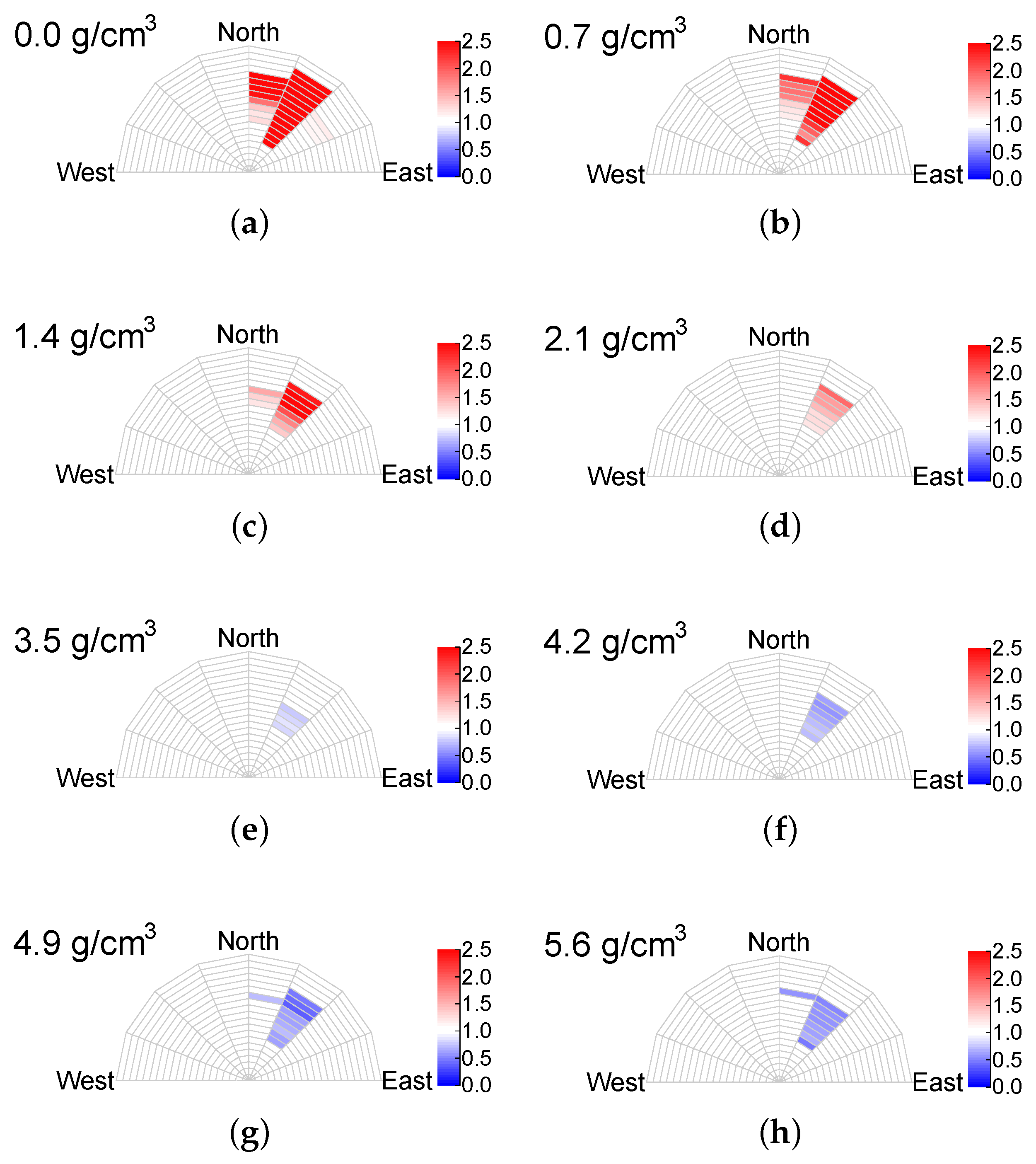 Applsci 12 10975 g009