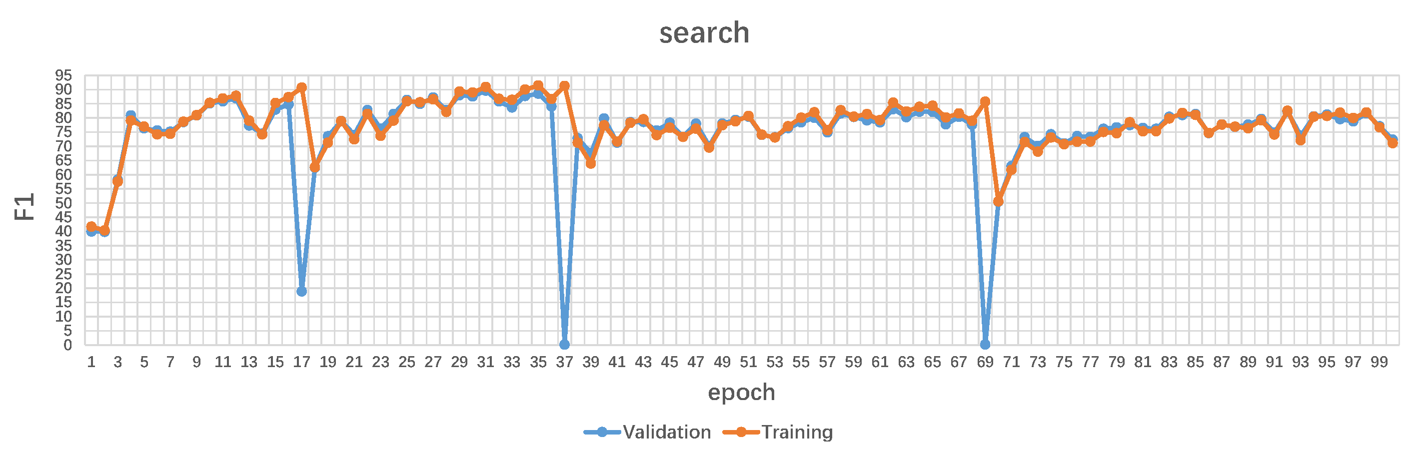 Applsci 12 10978 g010 Applsci 12 10978 g010