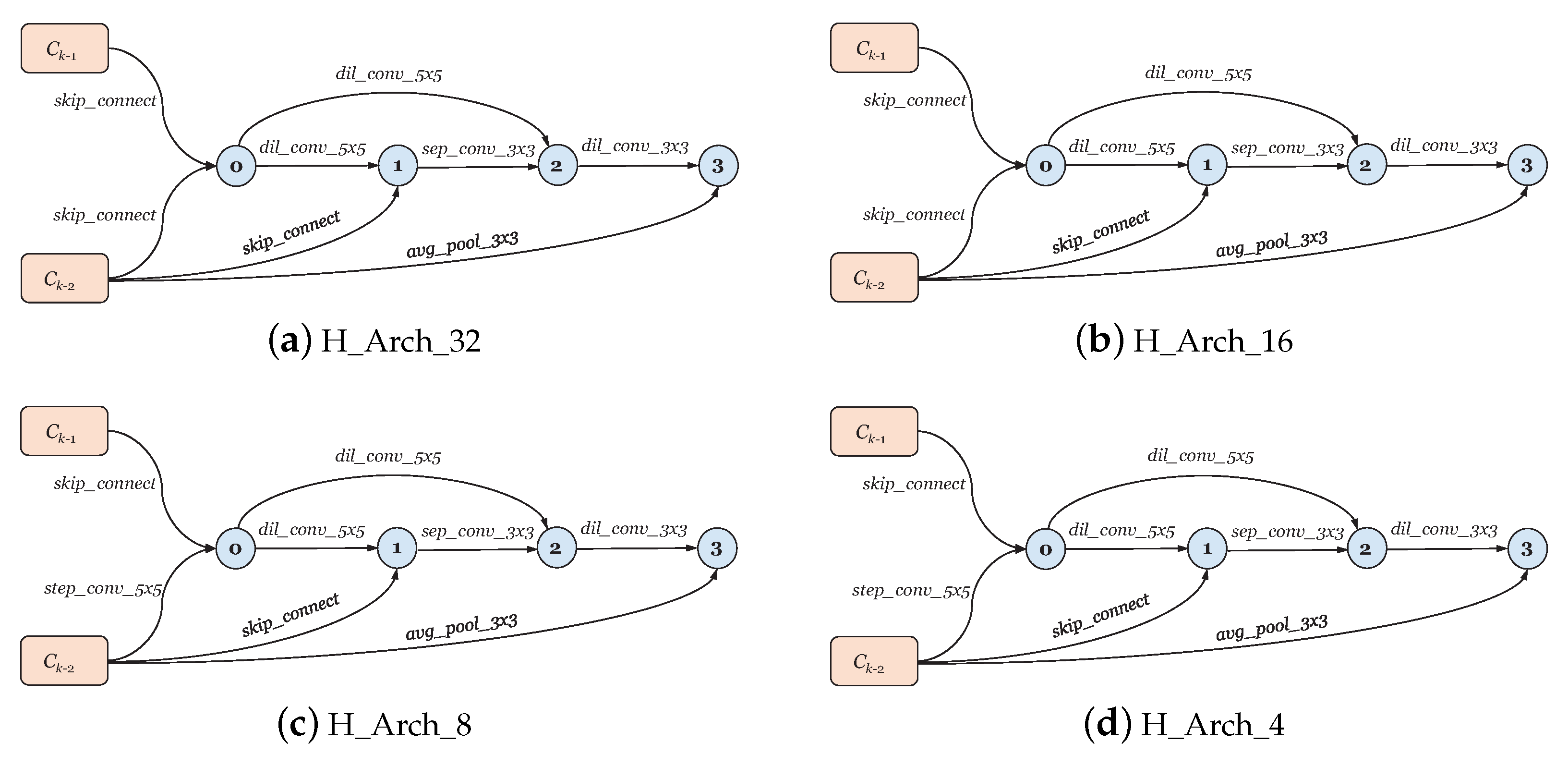 Applsci 12 10978 g0a3 Applsci 12 10978 g0a3