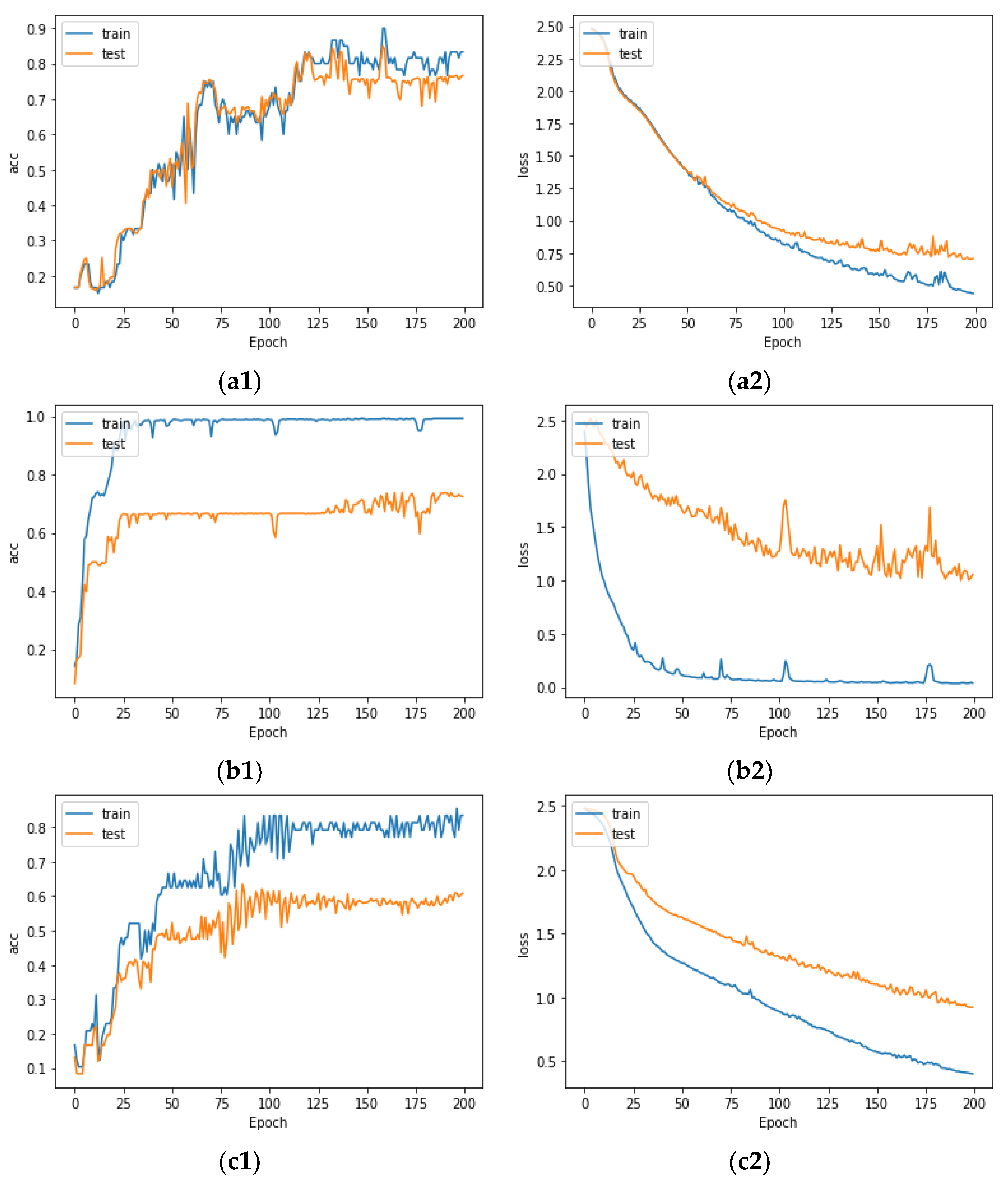Applsci 12 10979 g001