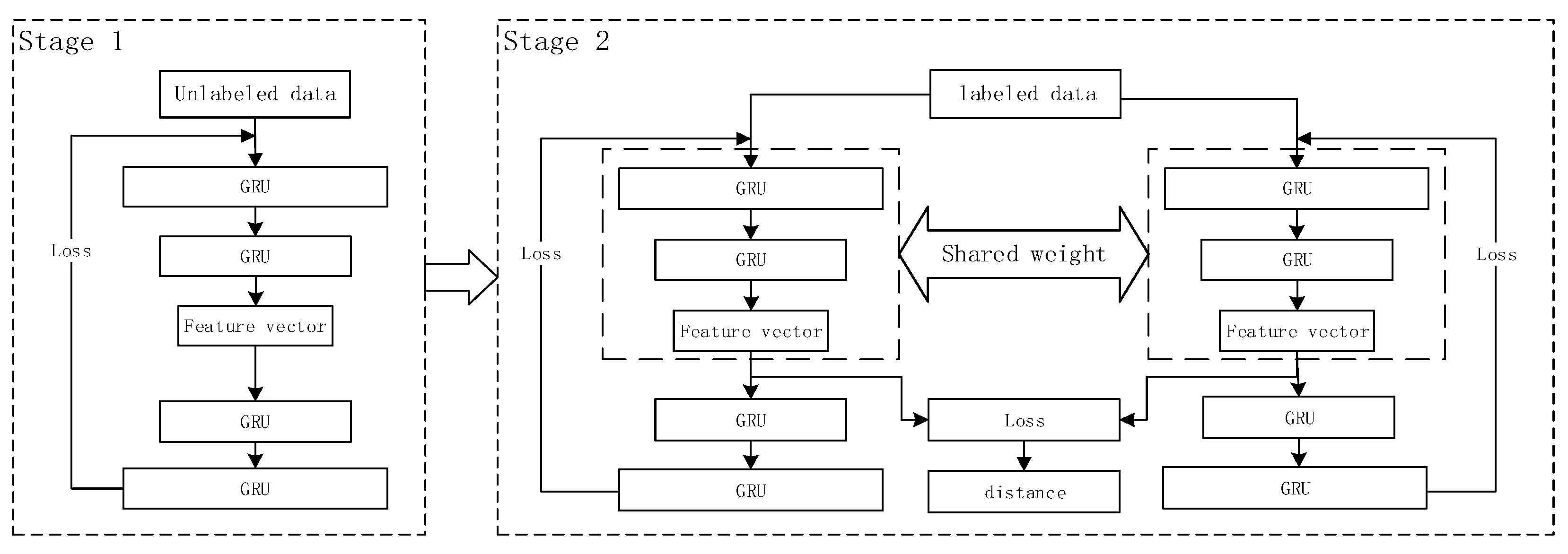 Applsci 12 10979 g003