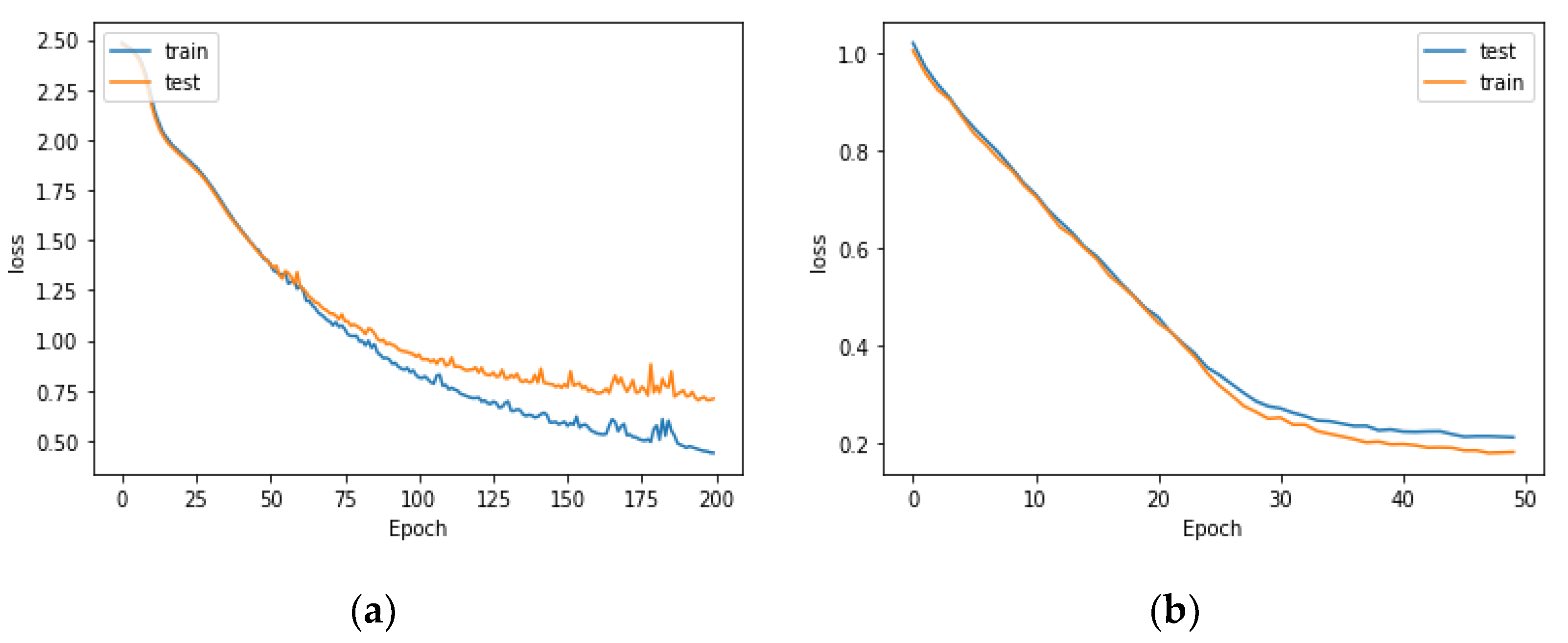 Applsci 12 10979 g011