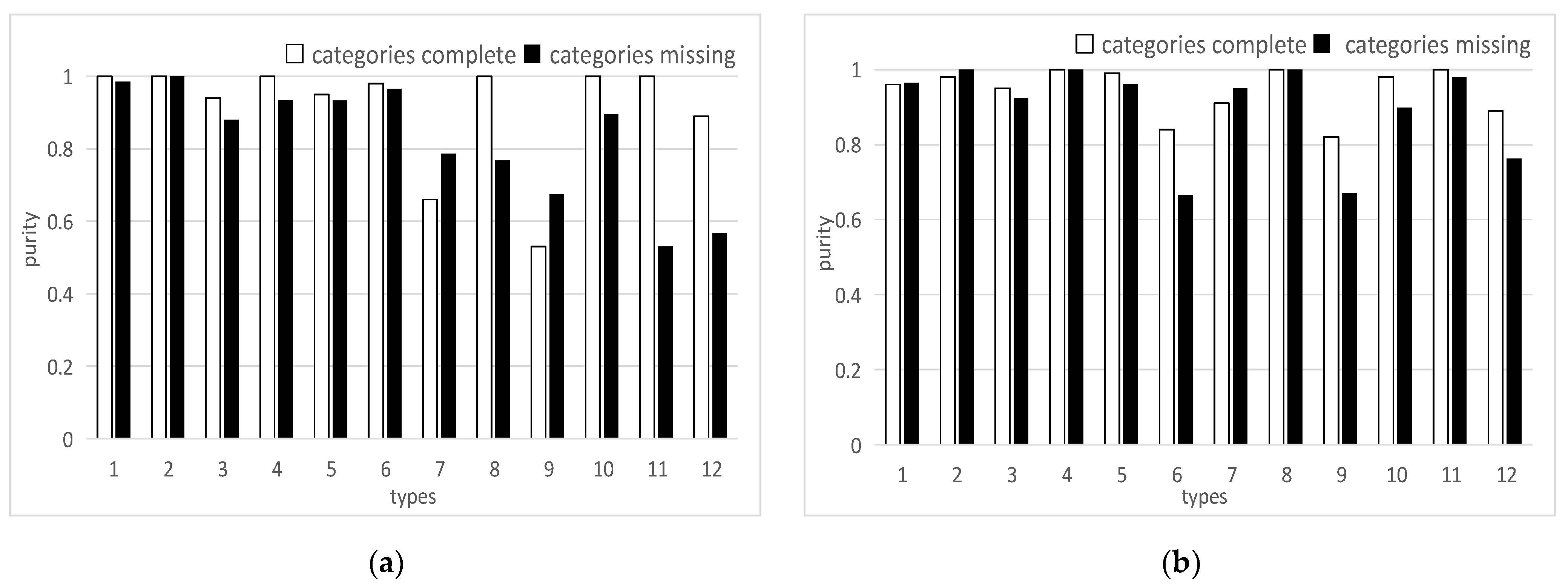 Applsci 12 10979 g013
