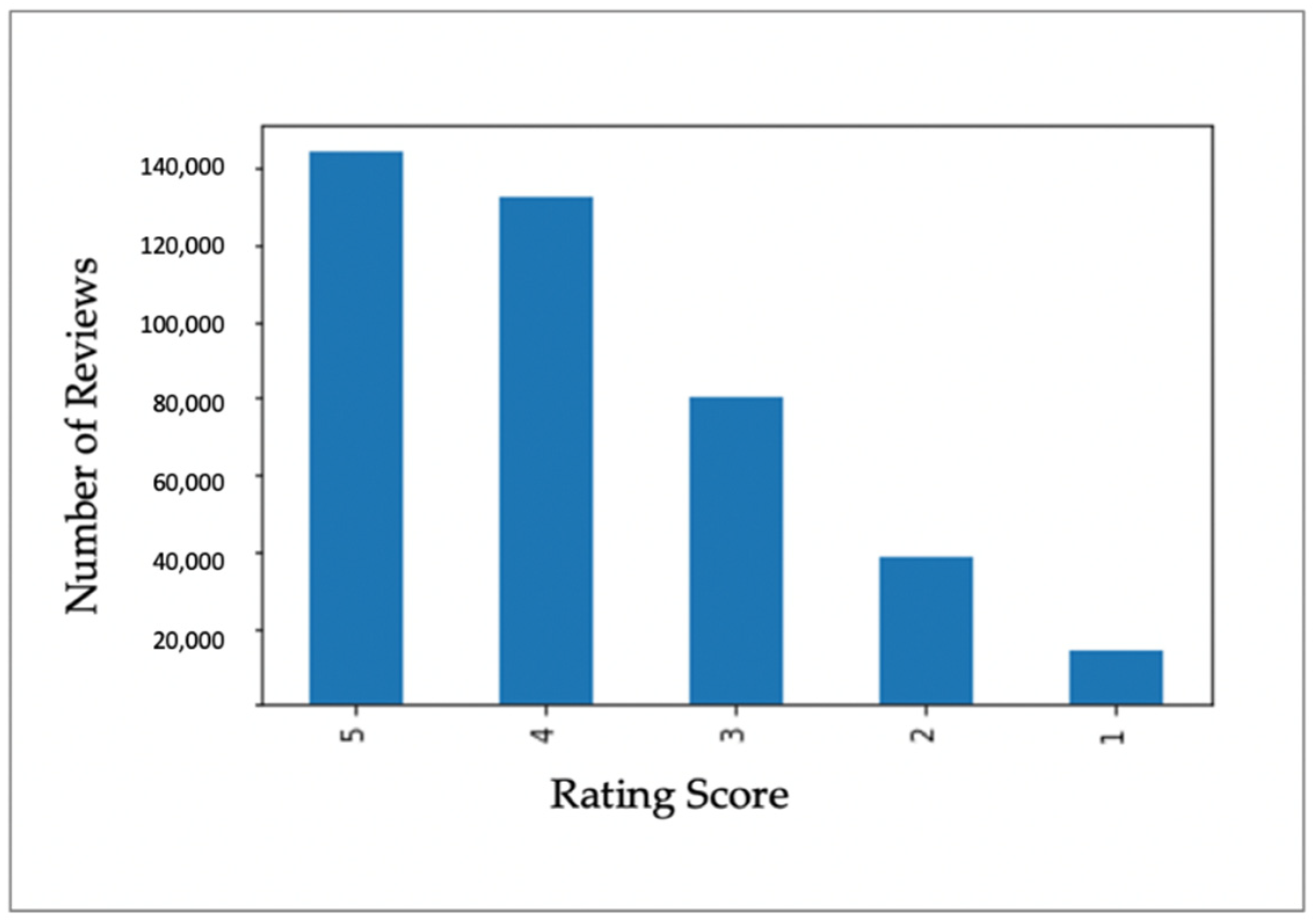 Applsci 12 10980 g002 Applsci 12 10980 g002
