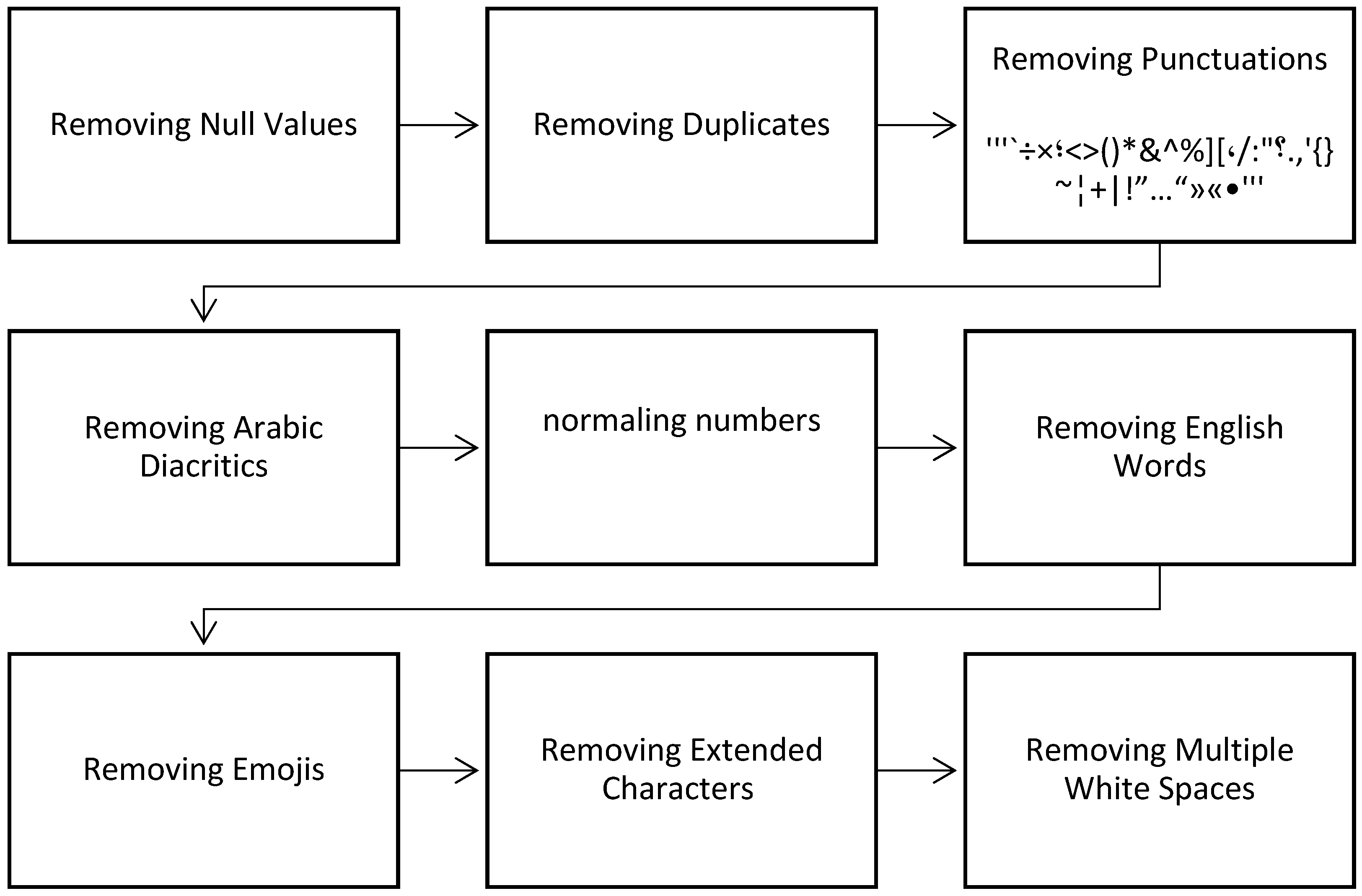 Applsci 12 10980 g004 Applsci 12 10980 g004