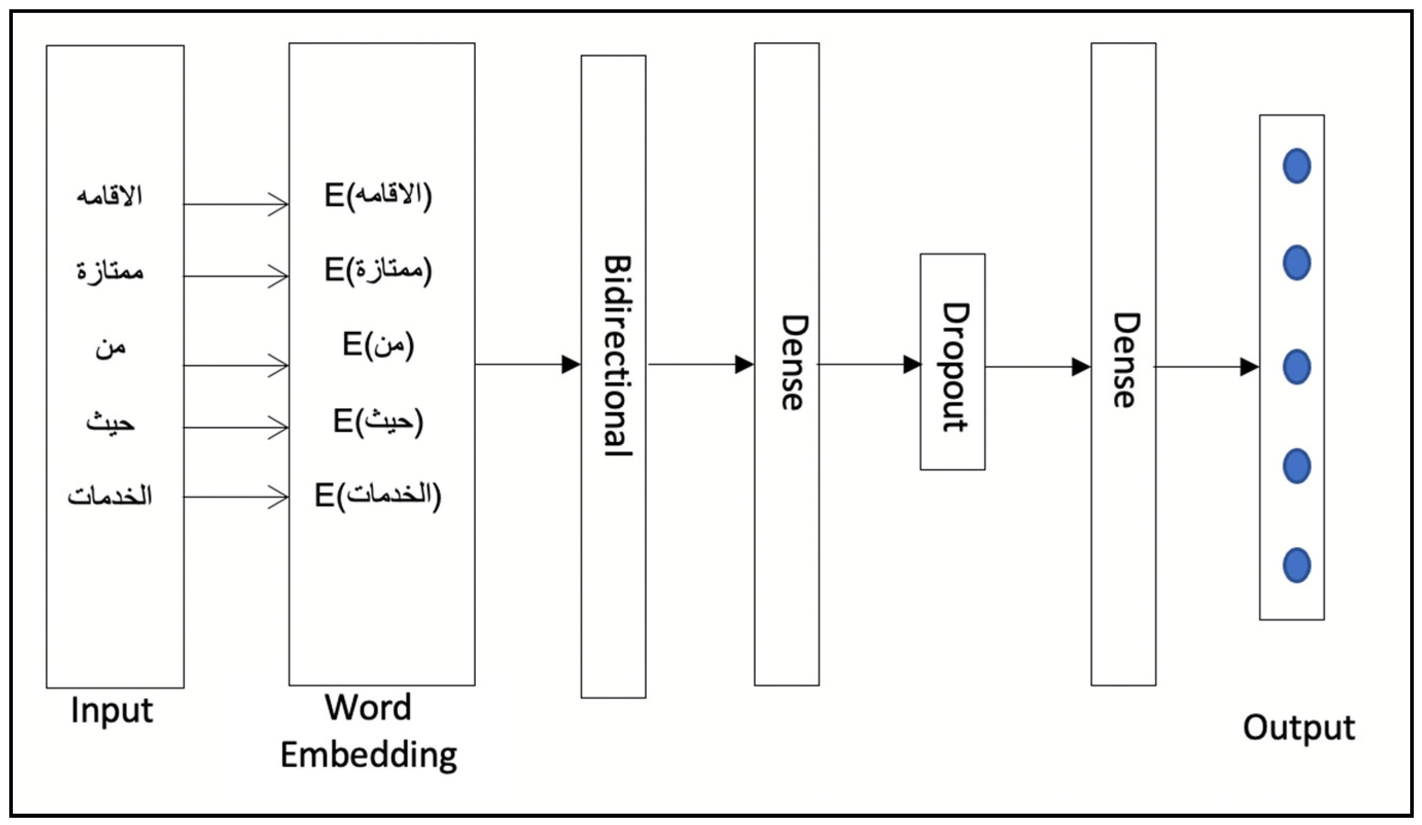 Applsci 12 10980 g005 Applsci 12 10980 g005