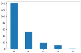 Applsci 12 10980 i009 Applsci 12 10980 i009