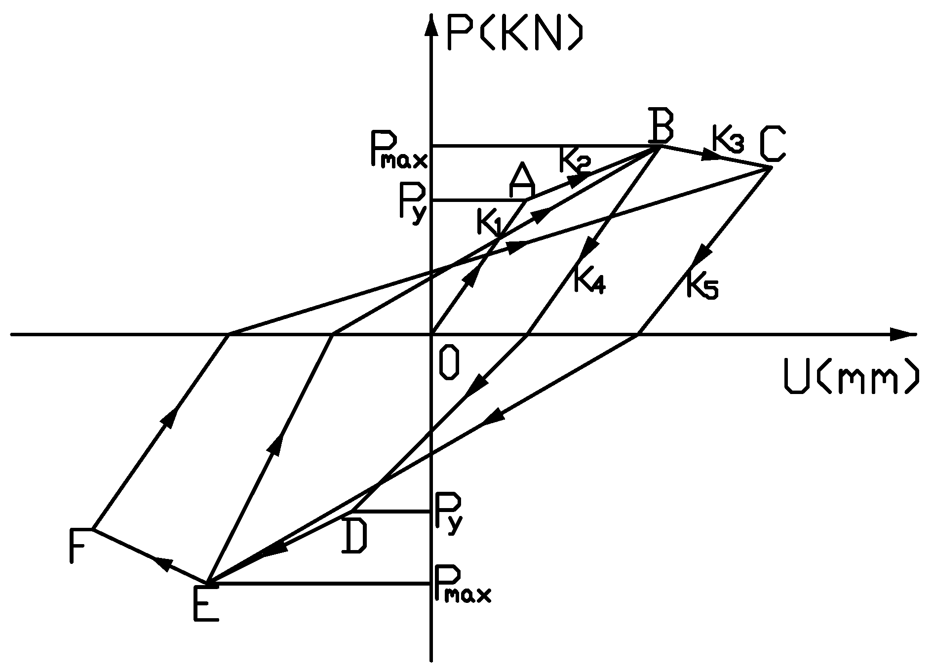 Applsci 12 10982 g014 Applsci 12 10982 g014
