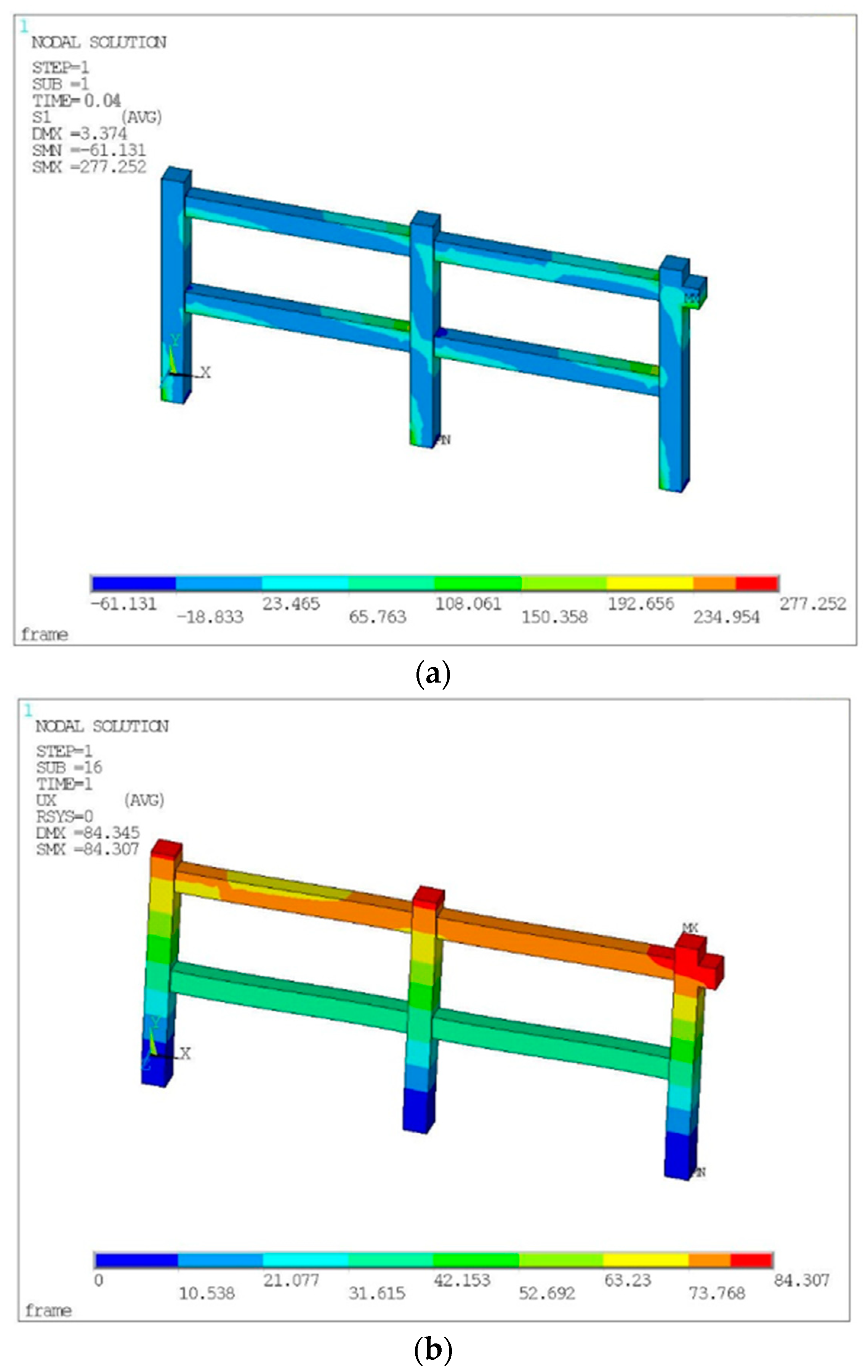 Applsci 12 10982 g017a Applsci 12 10982 g017a
