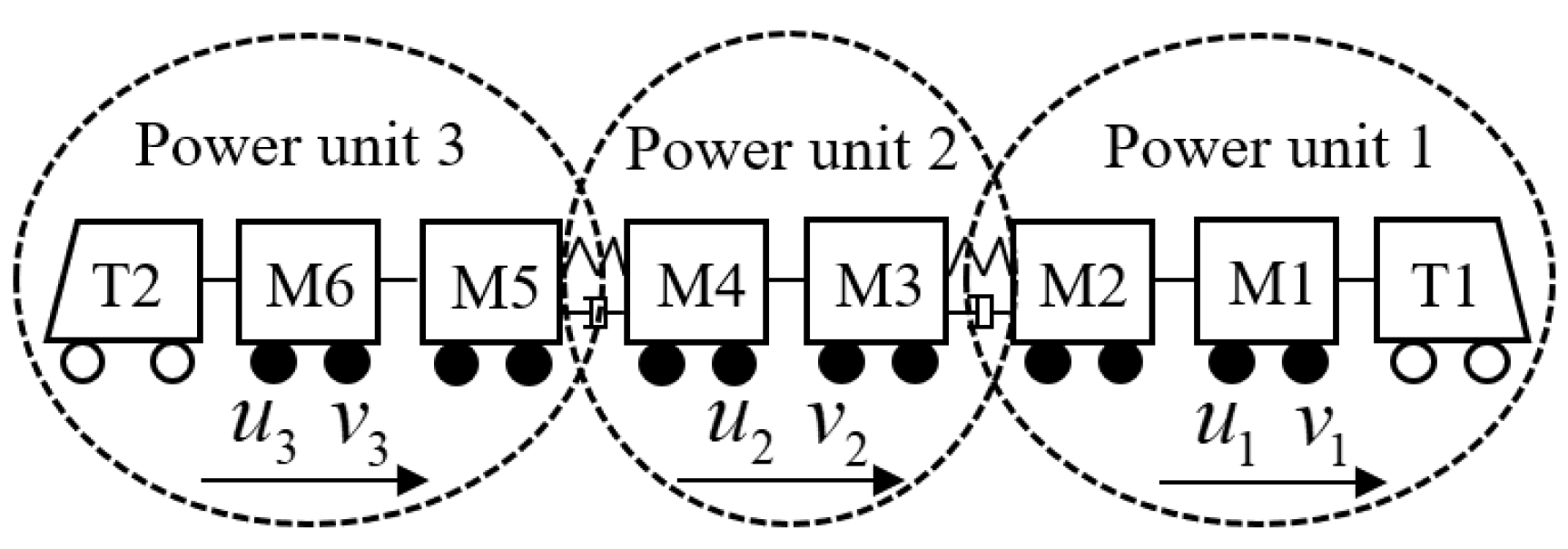 Applsci 12 10983 g002 550