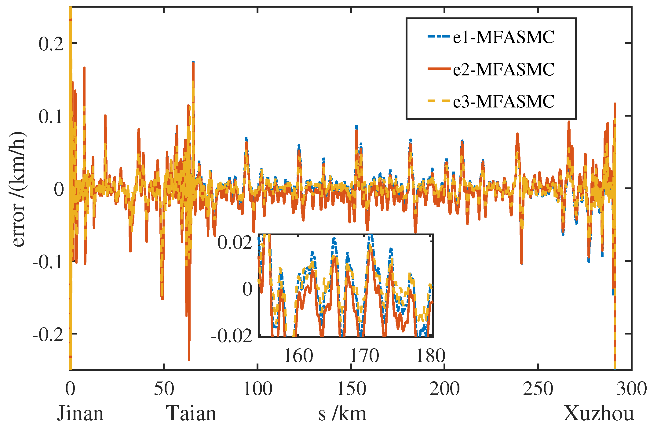 Applsci 12 10983 g006 550