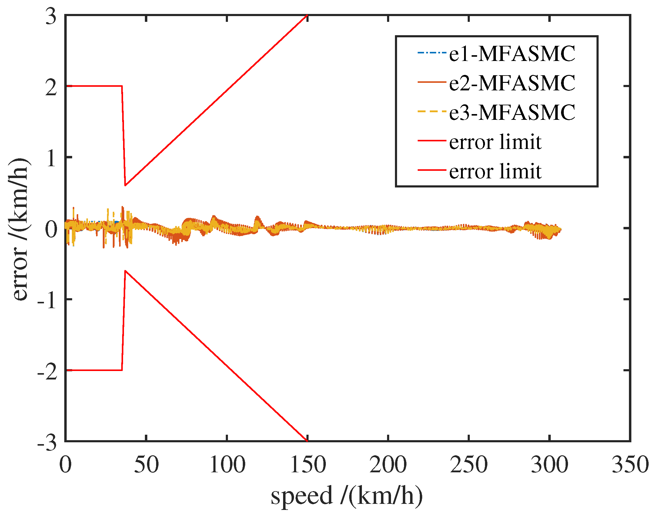 Applsci 12 10983 g007 550