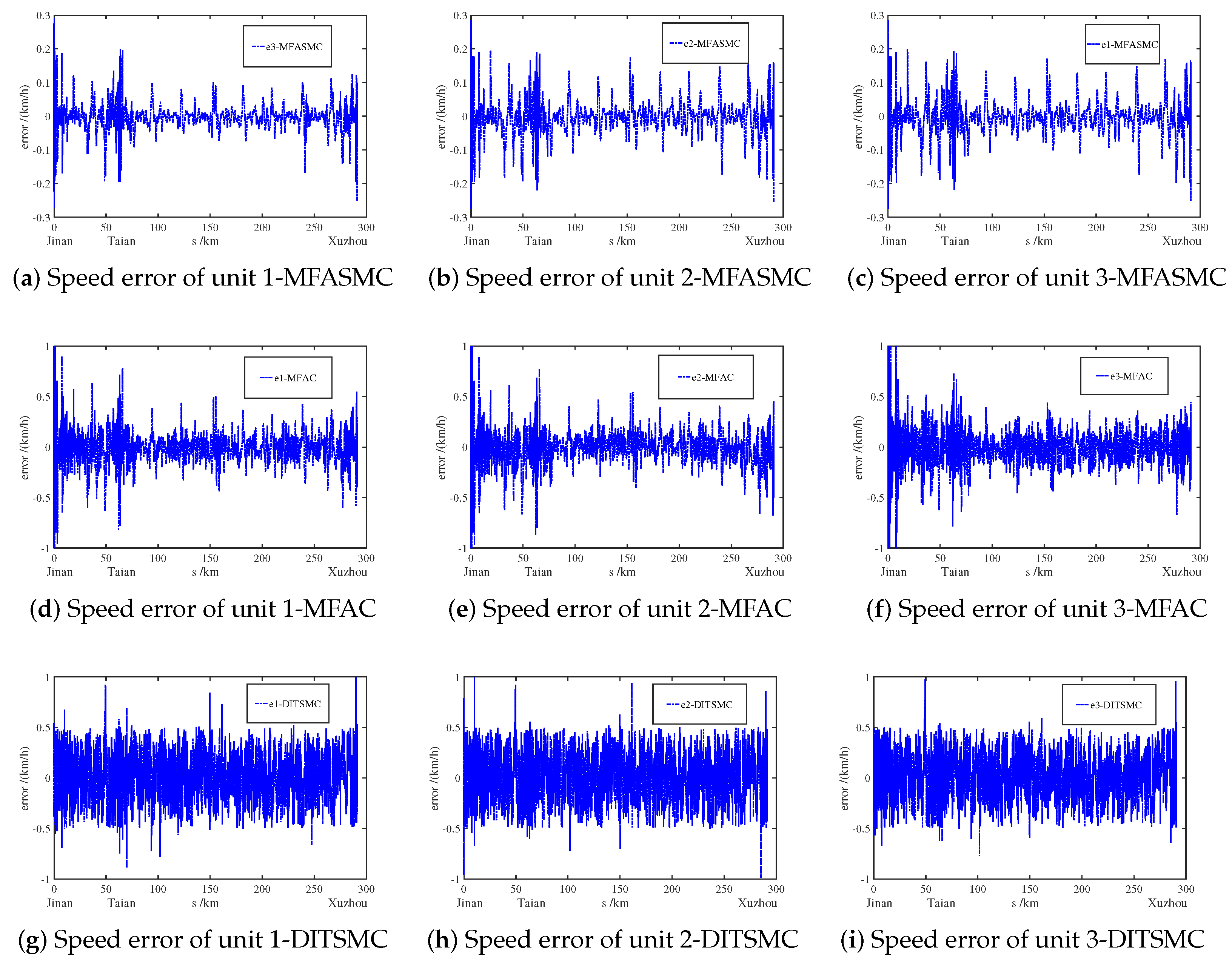 Applsci 12 10983 g011 550