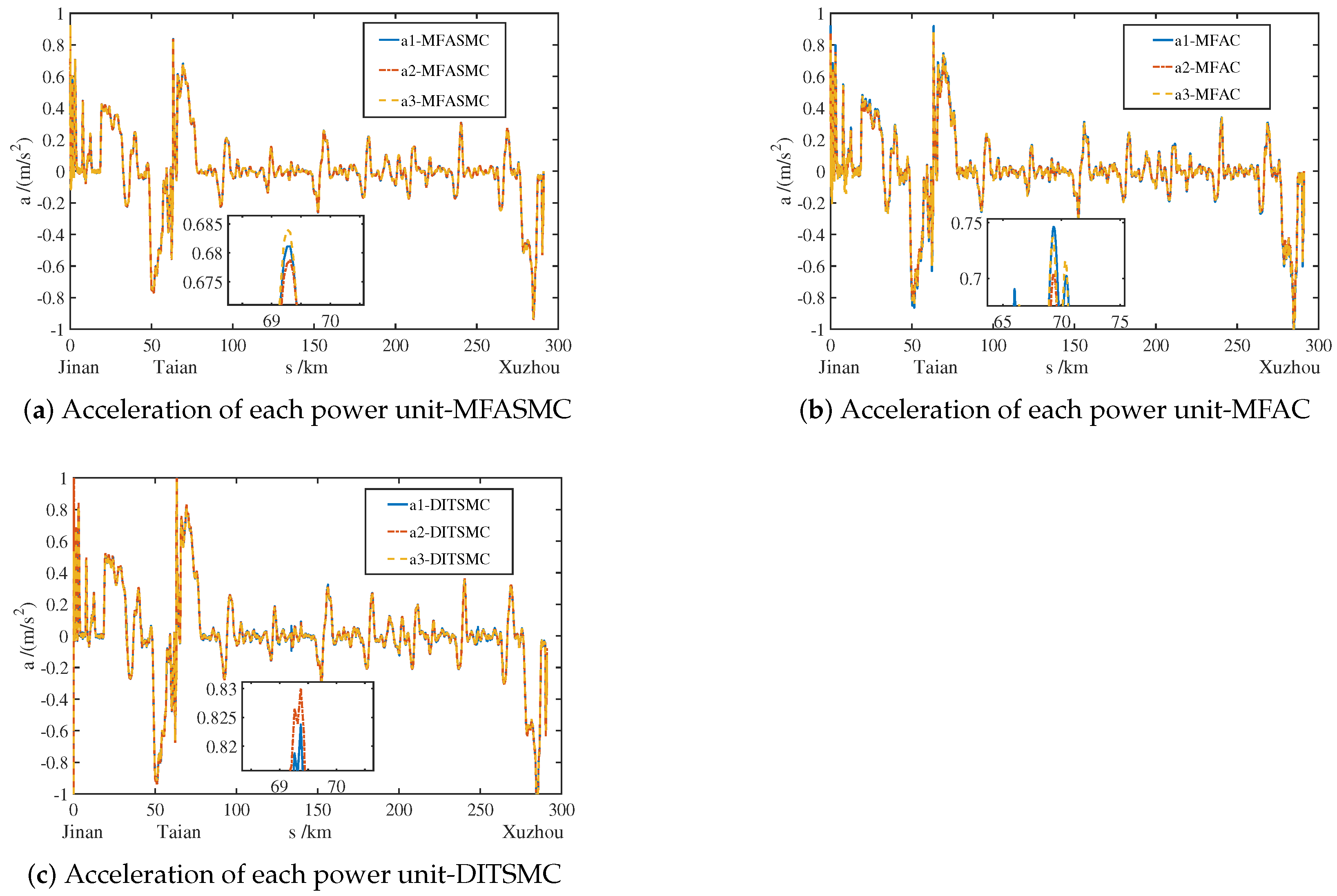 Applsci 12 10983 g013 550