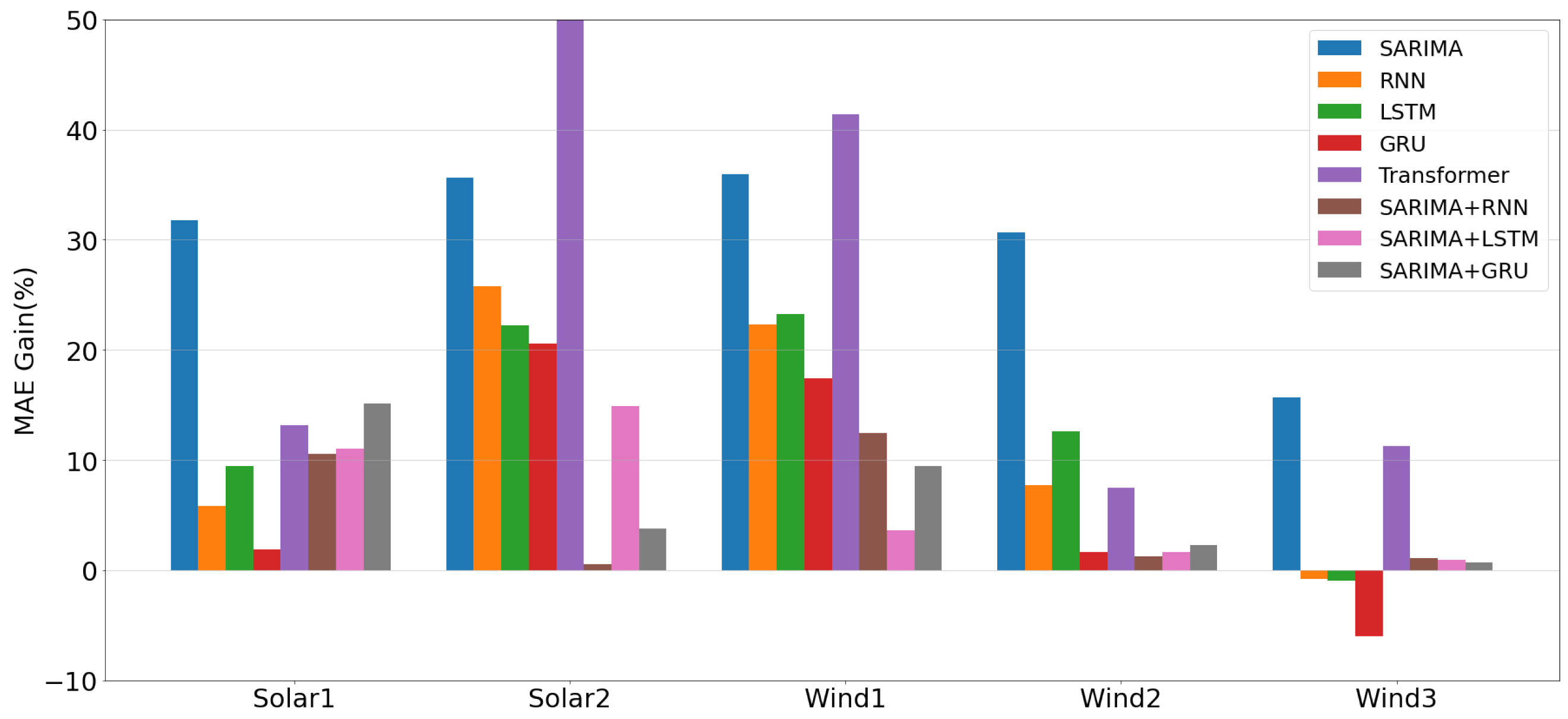 Applsci 12 10985 g004 Applsci 12 10985 g004